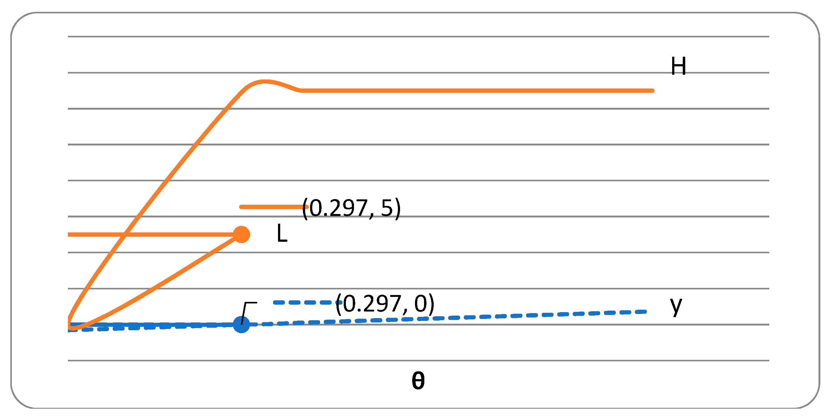 Mathematics 07 01093 g002