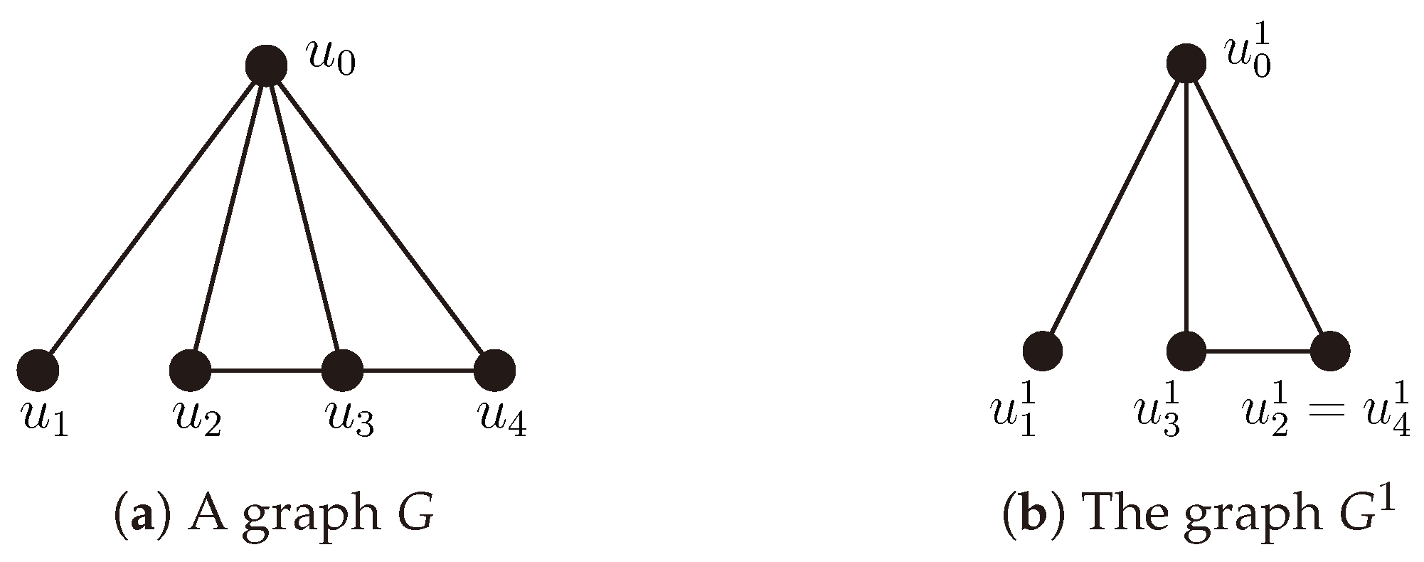 Mathematics 07 01111 g002 Mathematics 07 01111 g002