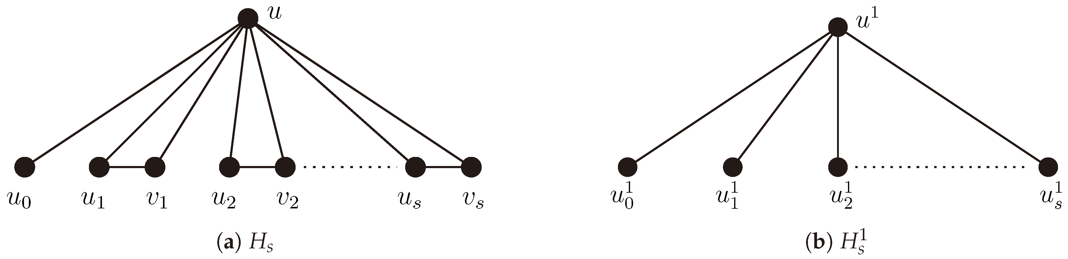 Mathematics 07 01111 g004 Mathematics 07 01111 g004