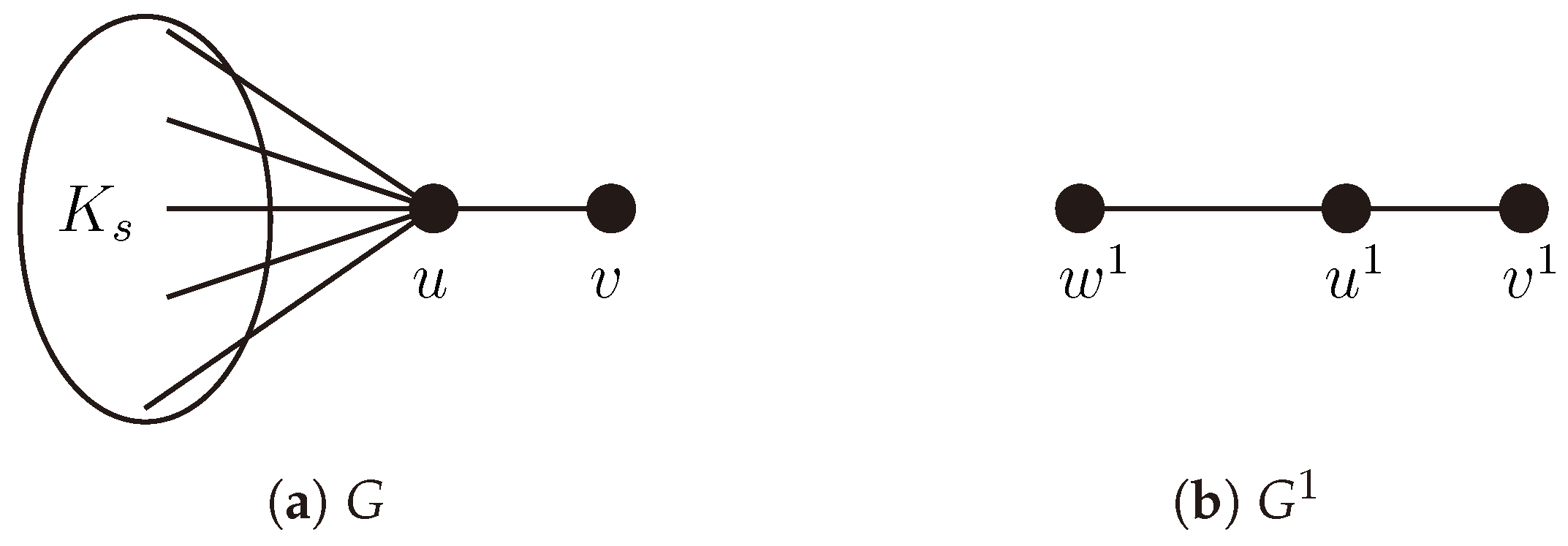 Mathematics 07 01111 g005 Mathematics 07 01111 g005