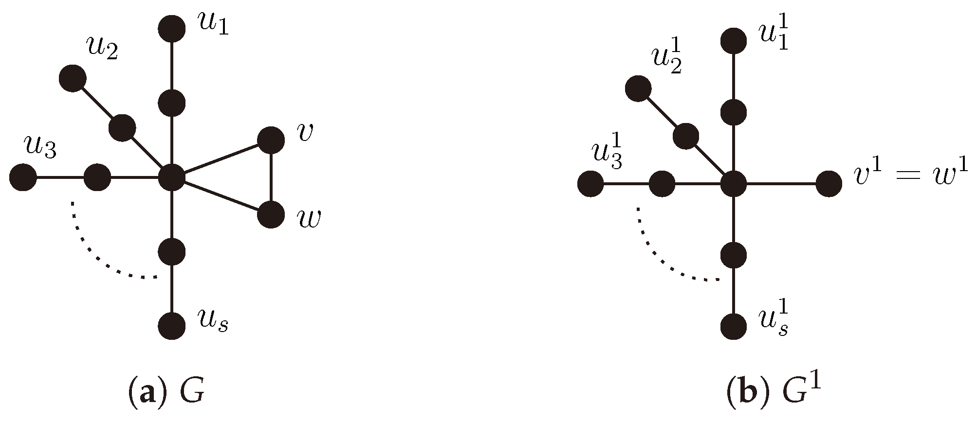 Mathematics 07 01111 g006 Mathematics 07 01111 g006