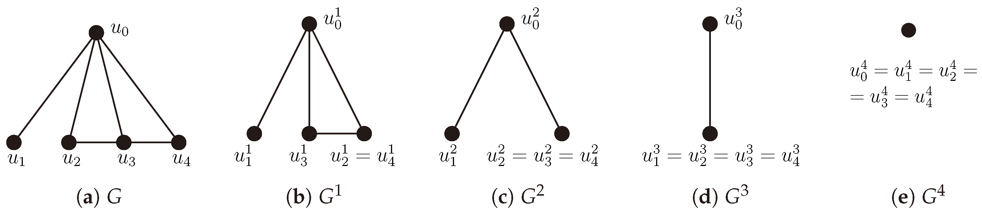 Mathematics 07 01111 g008 Mathematics 07 01111 g008