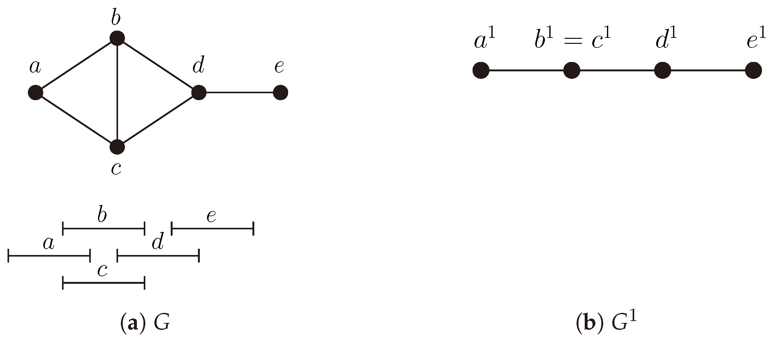Mathematics 07 01111 g011 Mathematics 07 01111 g011