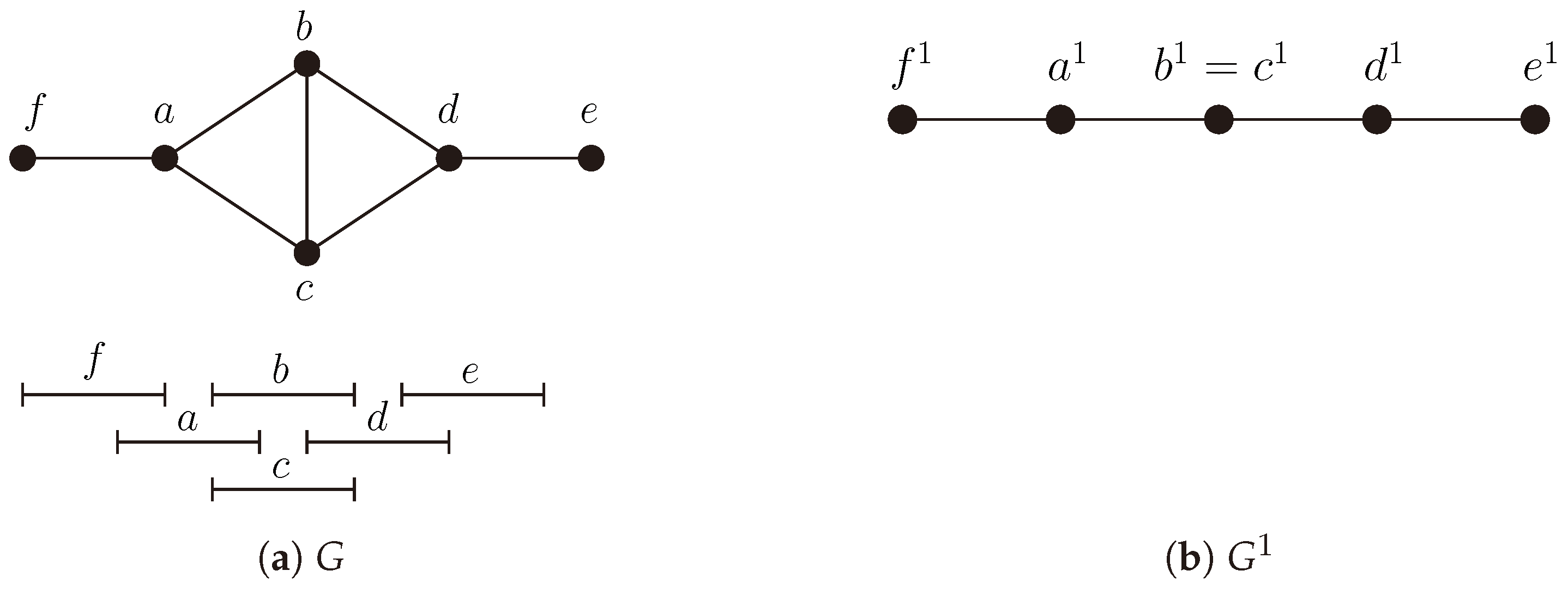 Mathematics 07 01111 g012 Mathematics 07 01111 g012