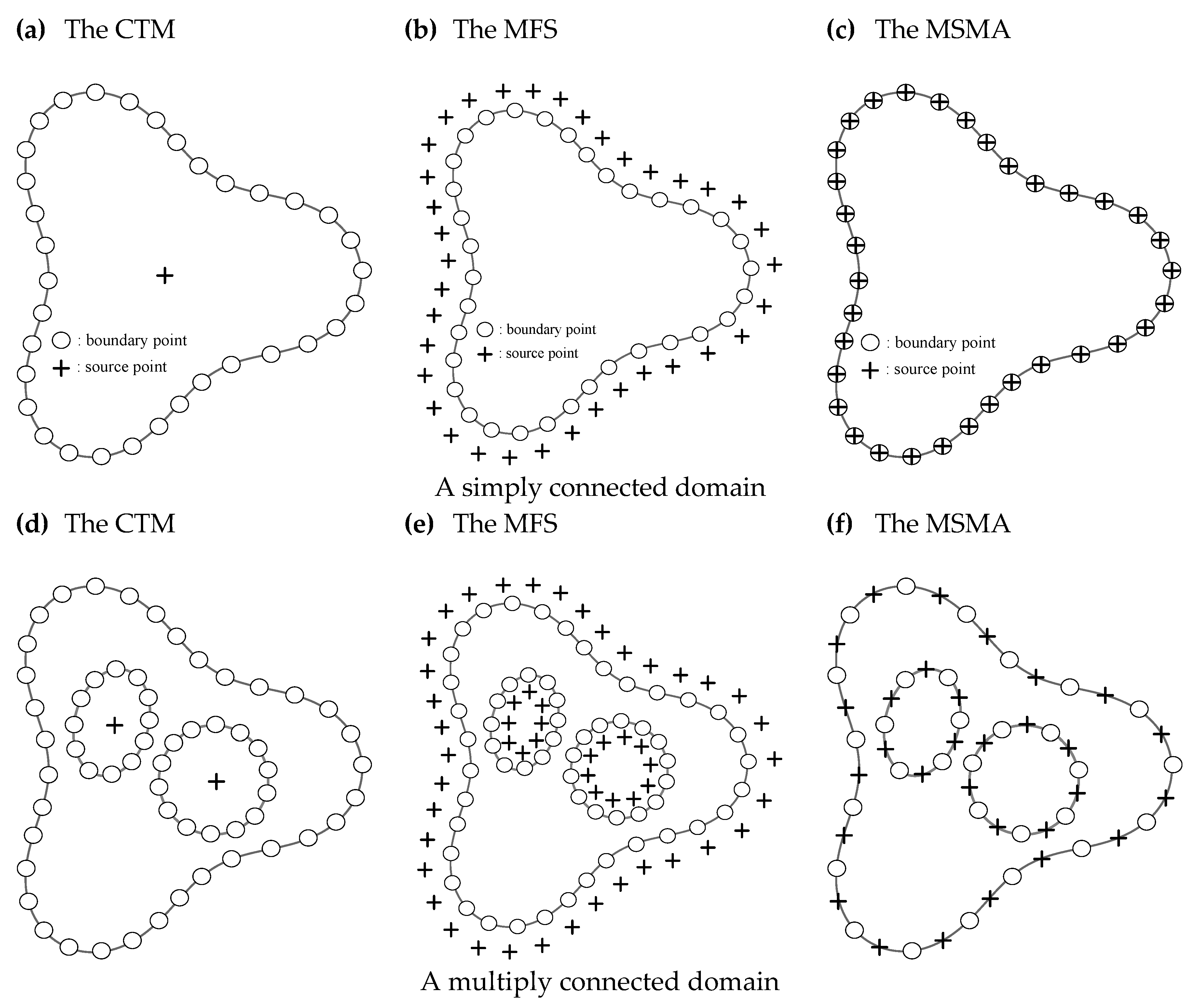 Mathematics 07 01114 g001