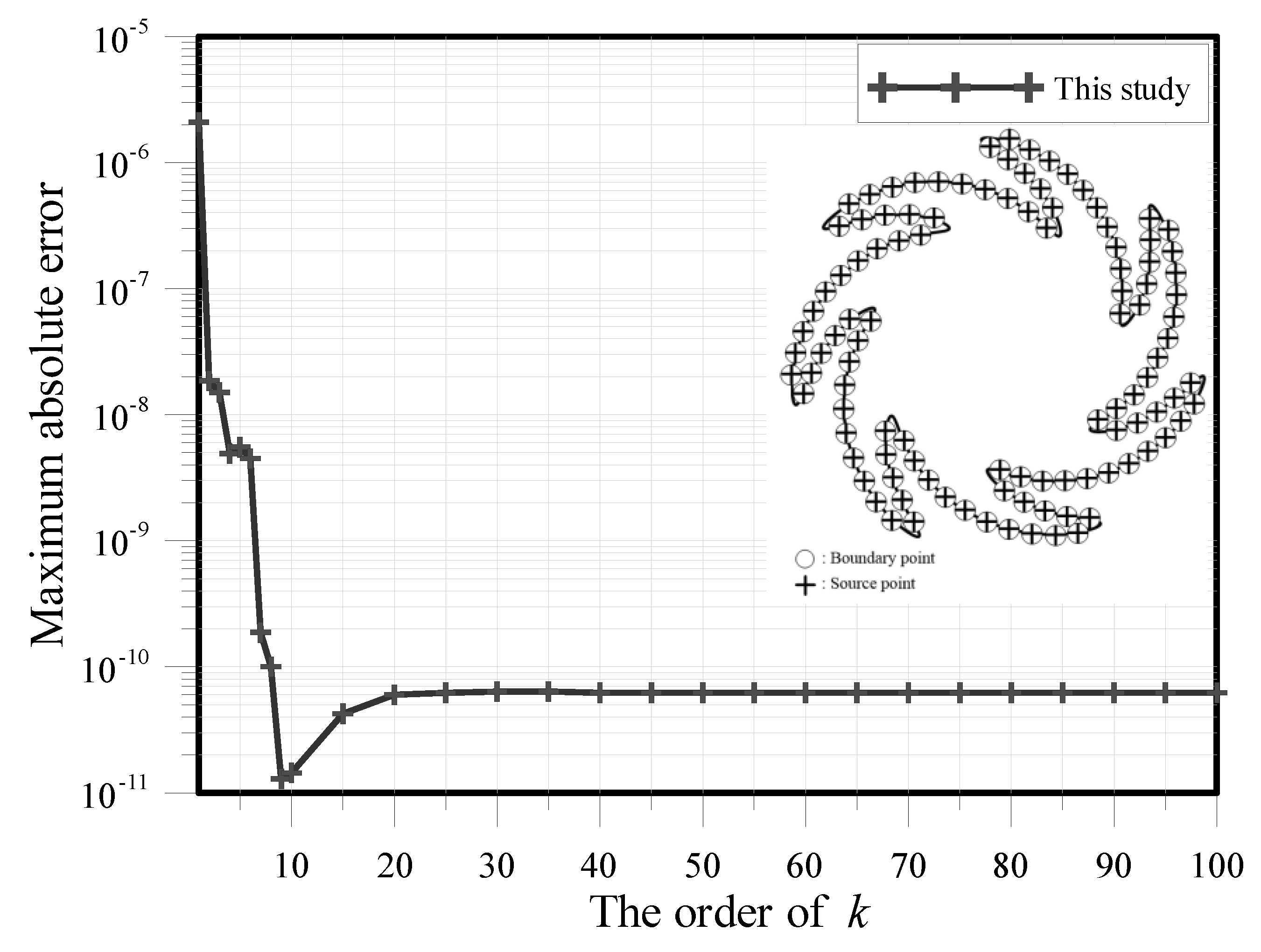 Mathematics 07 01114 g003
