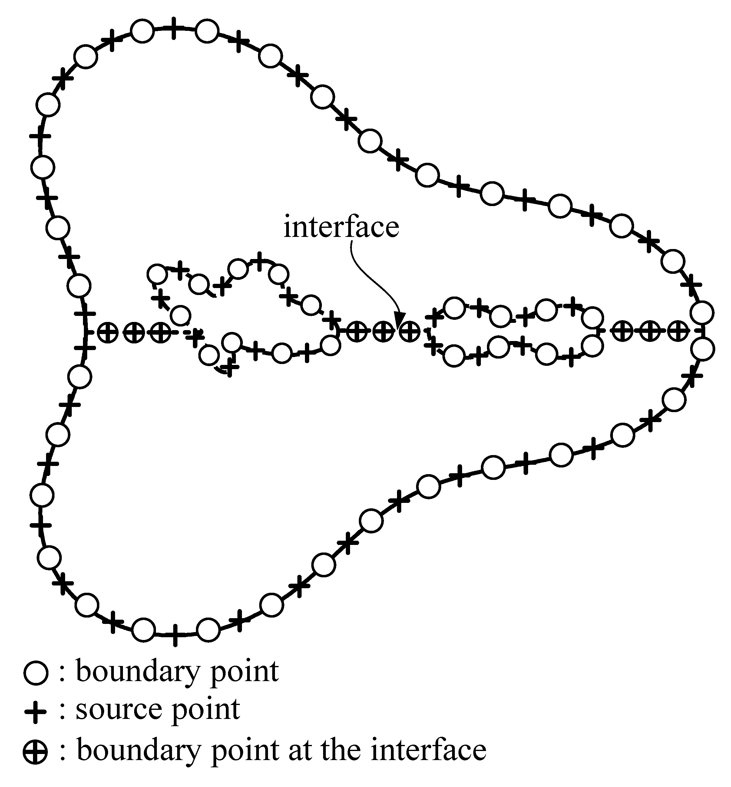 Mathematics 07 01114 g014