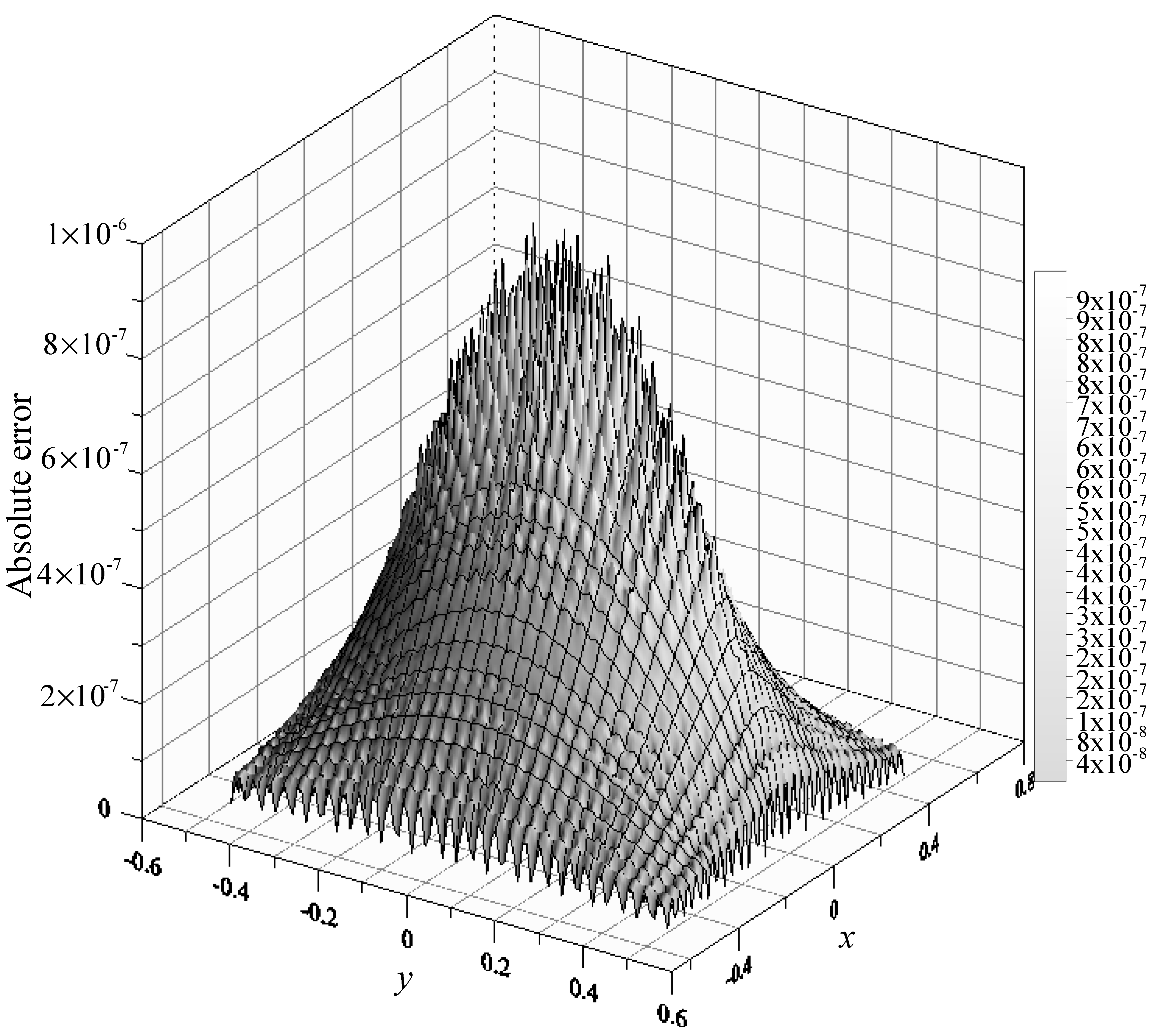 Mathematics 07 01114 g019