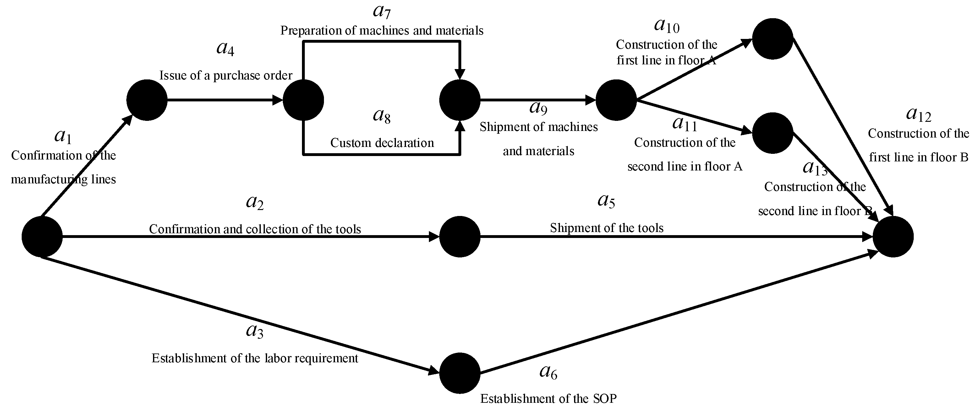 Mathematics 07 01115 g002