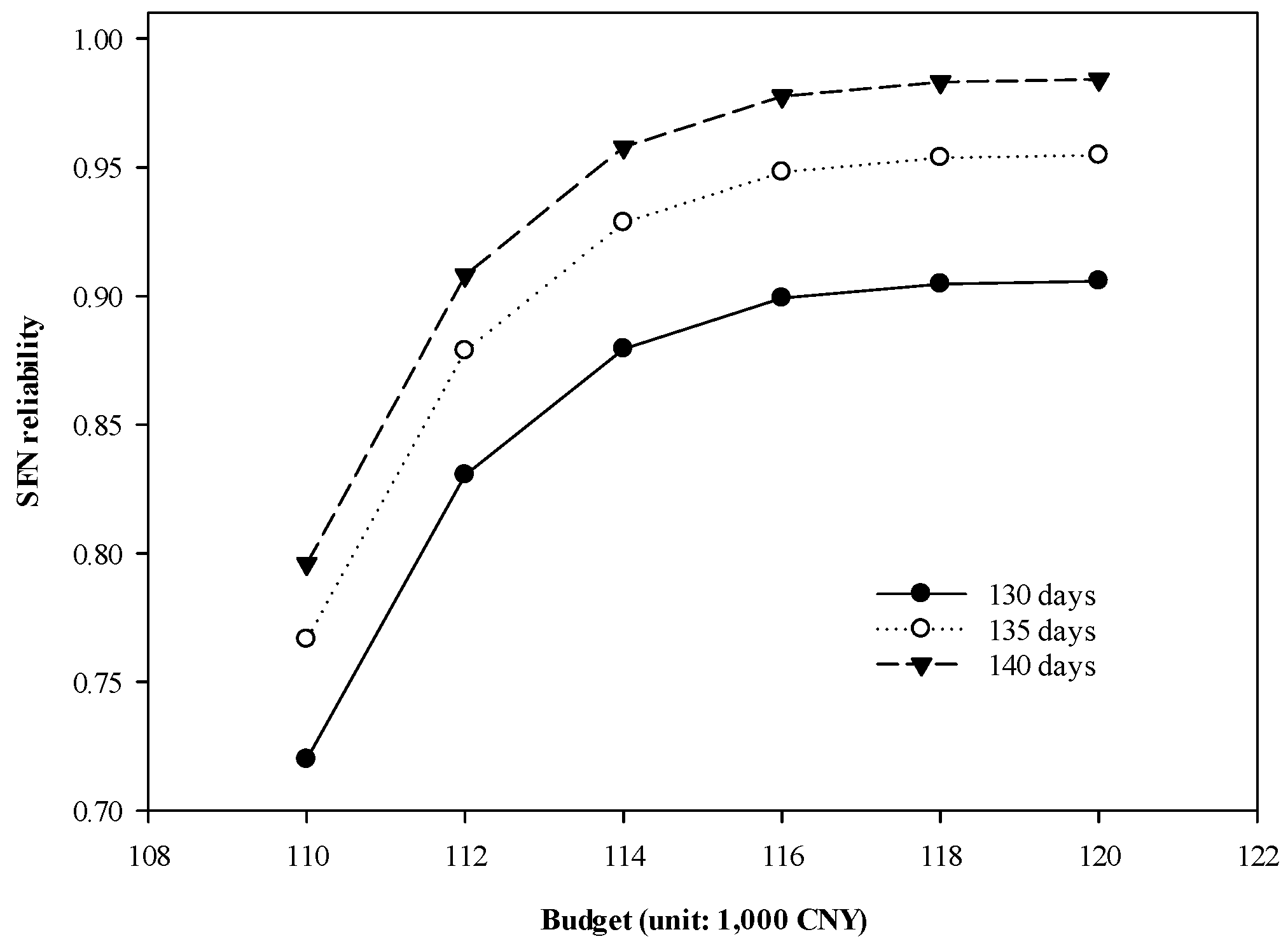 Mathematics 07 01115 g003