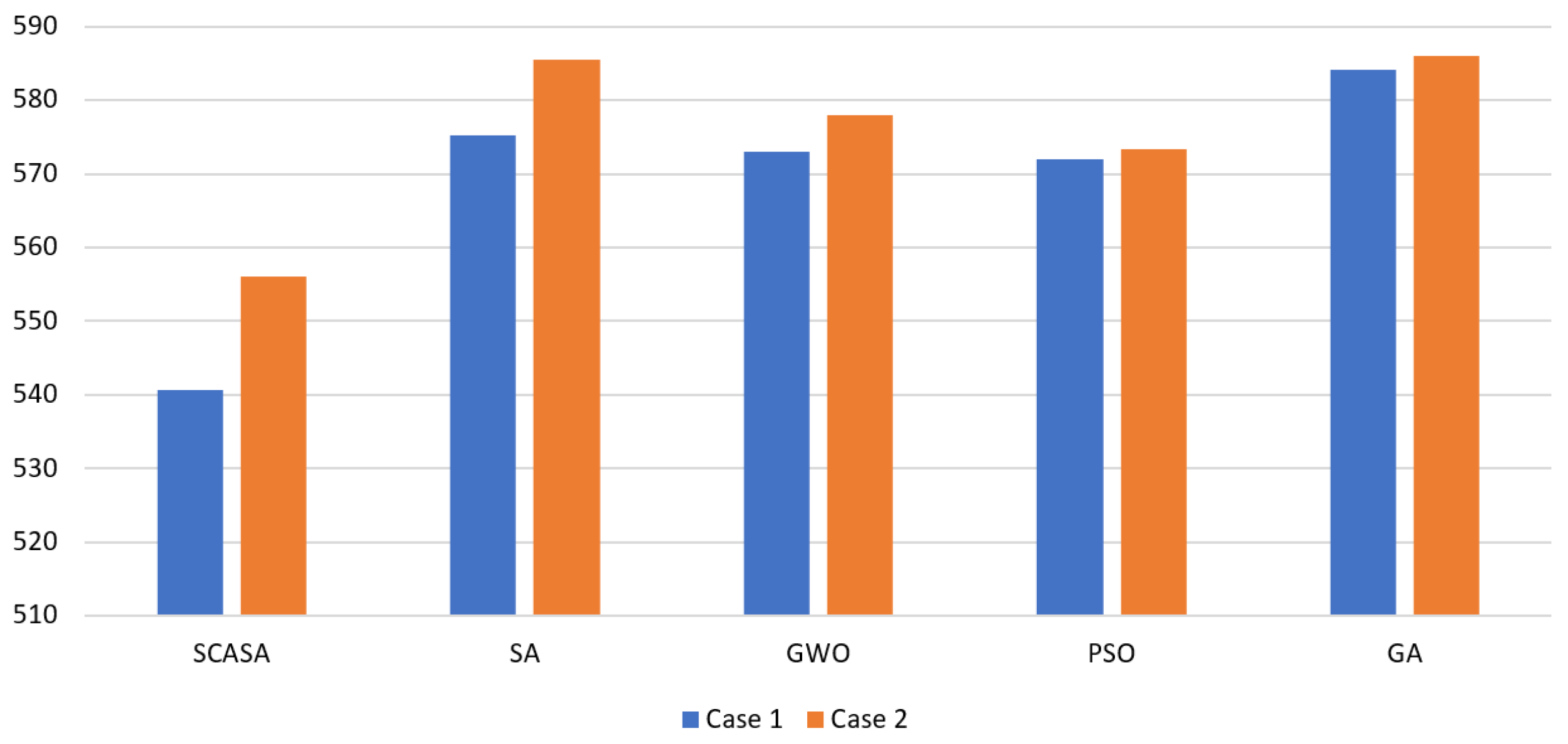 Mathematics 07 01120 g003