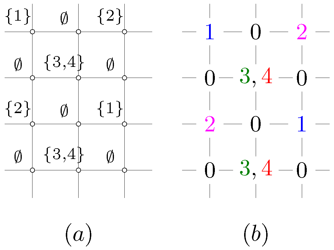 Mathematics 07 01153 g002 Mathematics 07 01153 g002