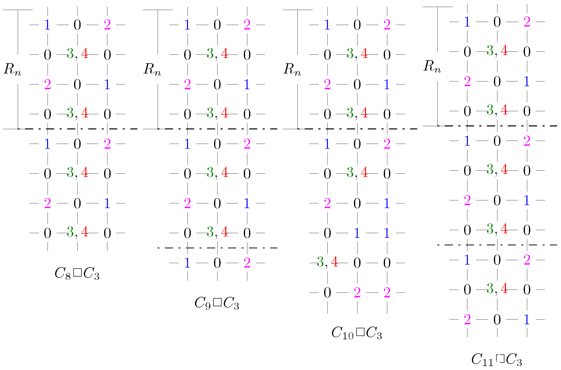 Mathematics 07 01153 g003 Mathematics 07 01153 g003