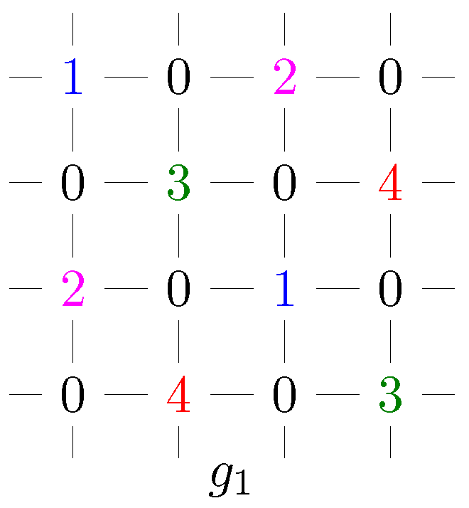 Mathematics 07 01153 g004 Mathematics 07 01153 g004