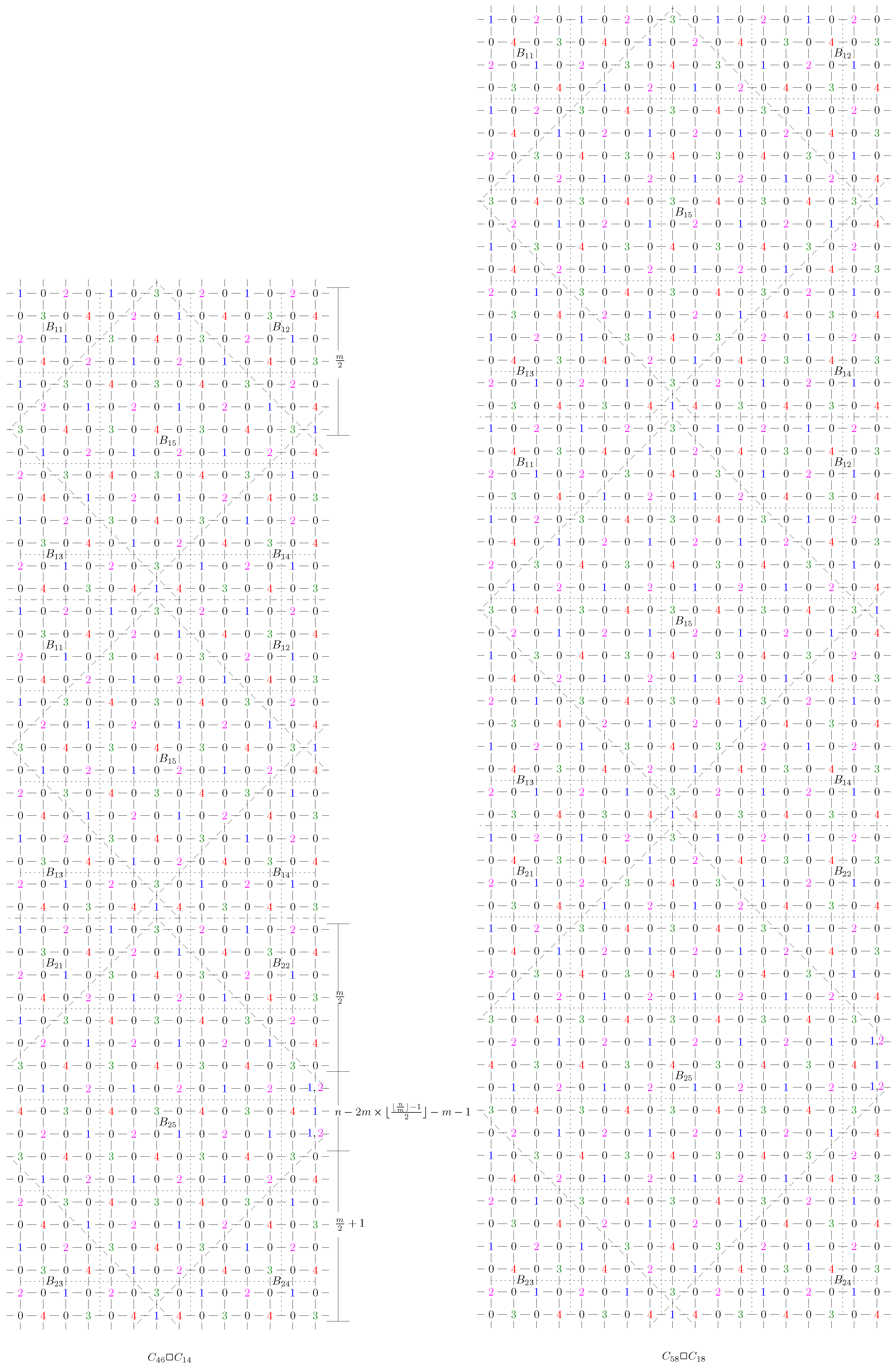 Mathematics 07 01153 g011 Mathematics 07 01153 g011