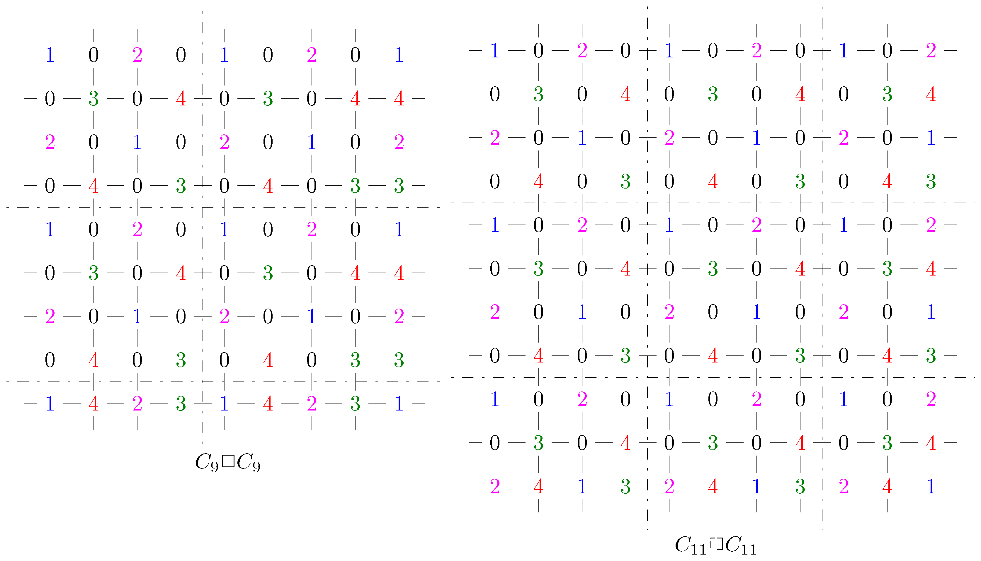 Mathematics 07 01153 g012 Mathematics 07 01153 g012