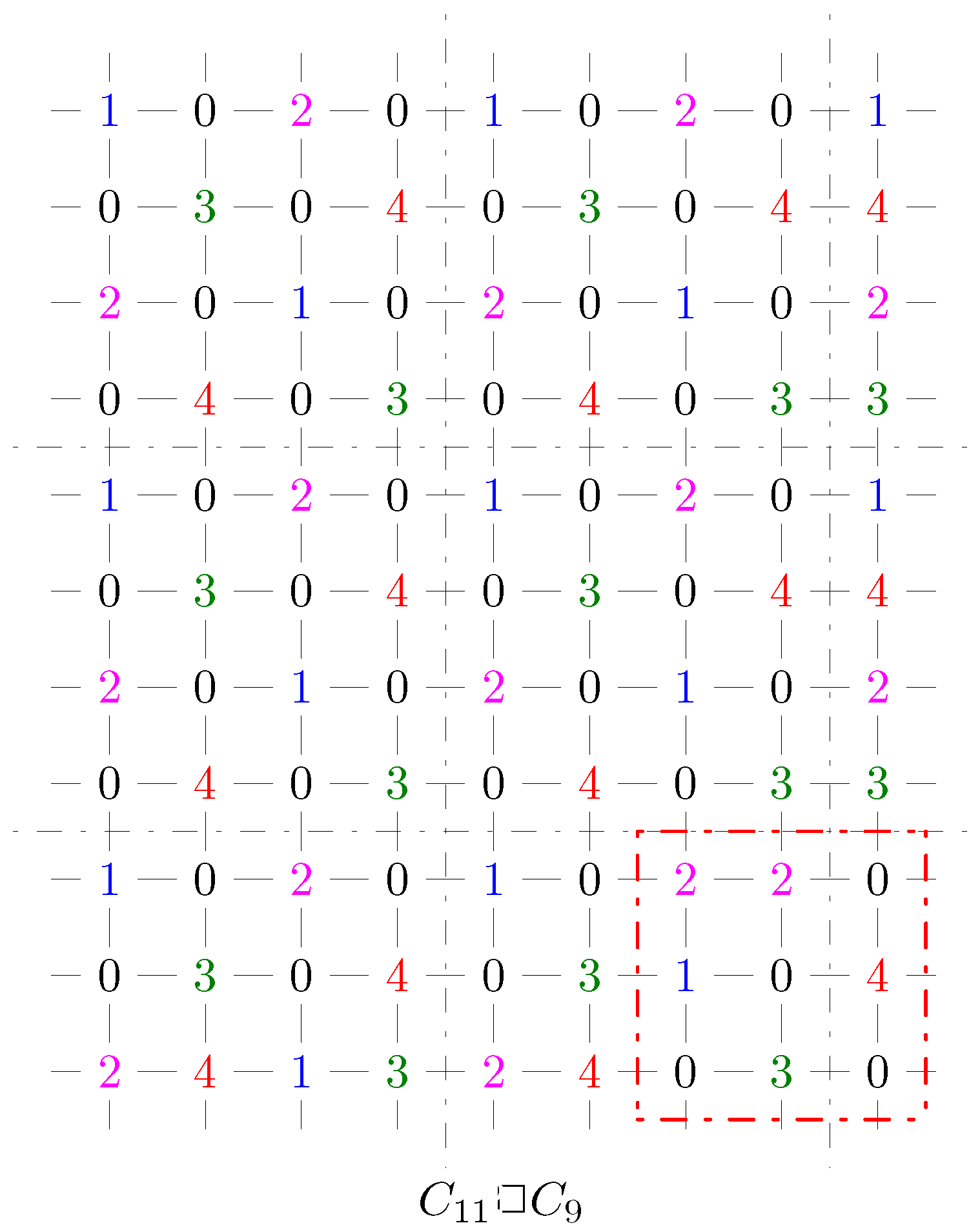 Mathematics 07 01153 g013 Mathematics 07 01153 g013