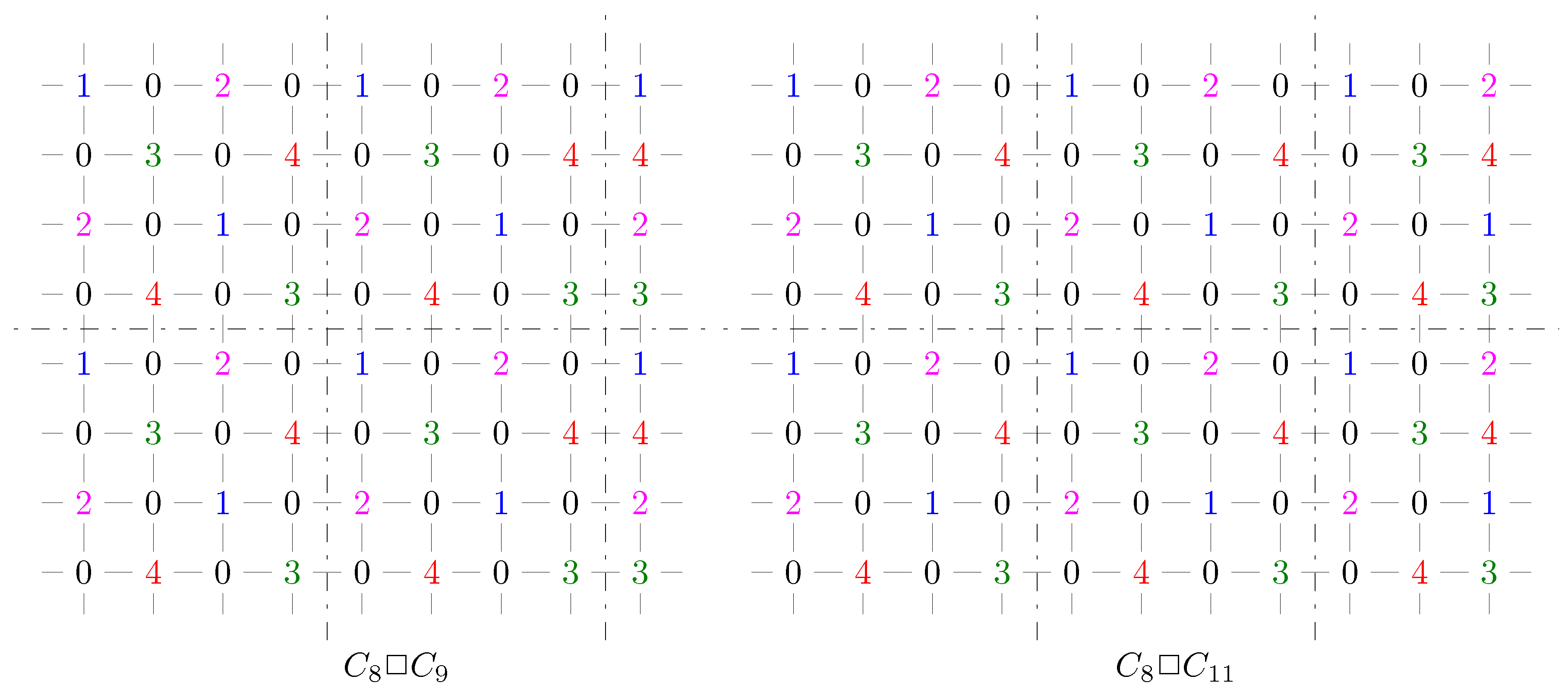 Mathematics 07 01153 g014 Mathematics 07 01153 g014
