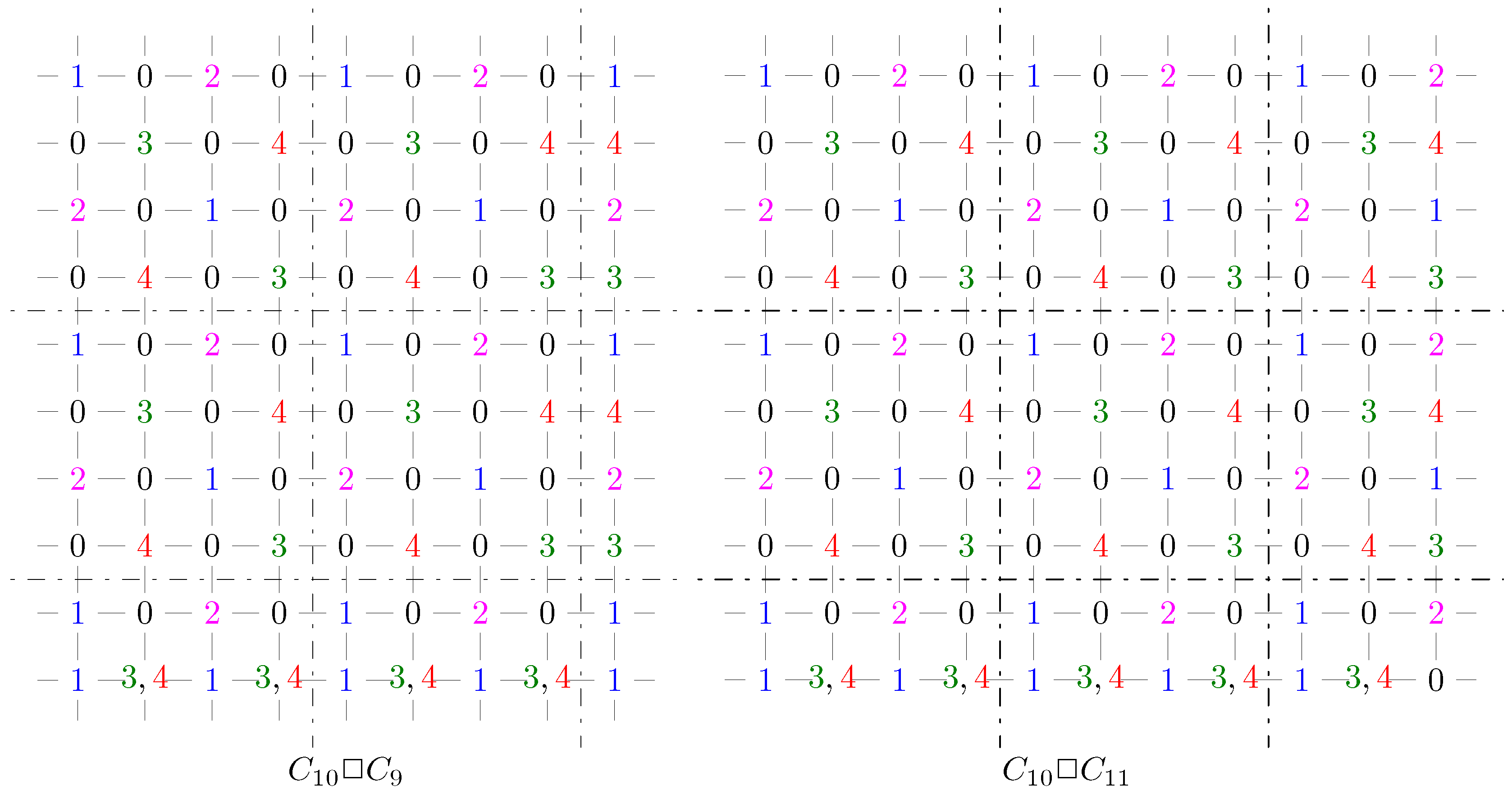 Mathematics 07 01153 g015 Mathematics 07 01153 g015