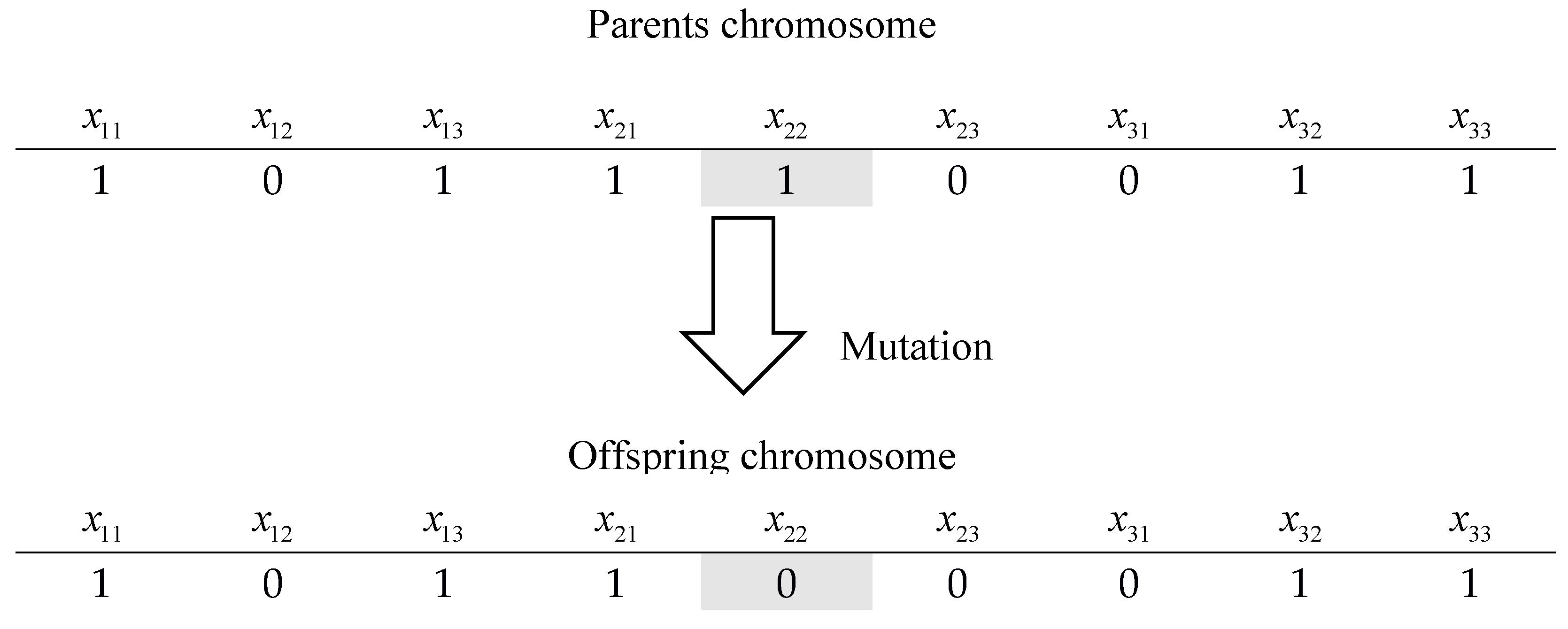 Mathematics 07 01155 g004