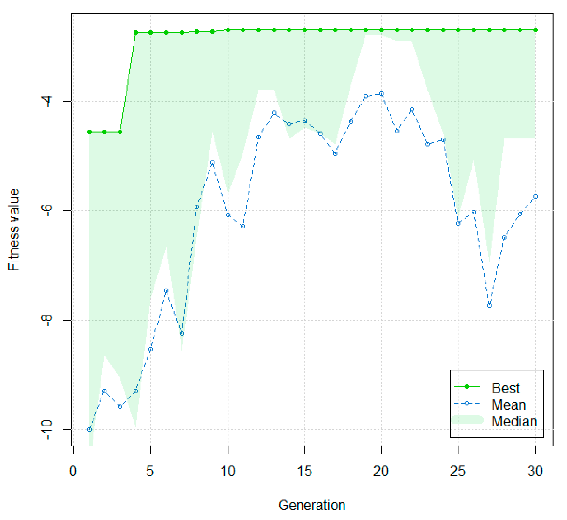 Mathematics 07 01155 g005
