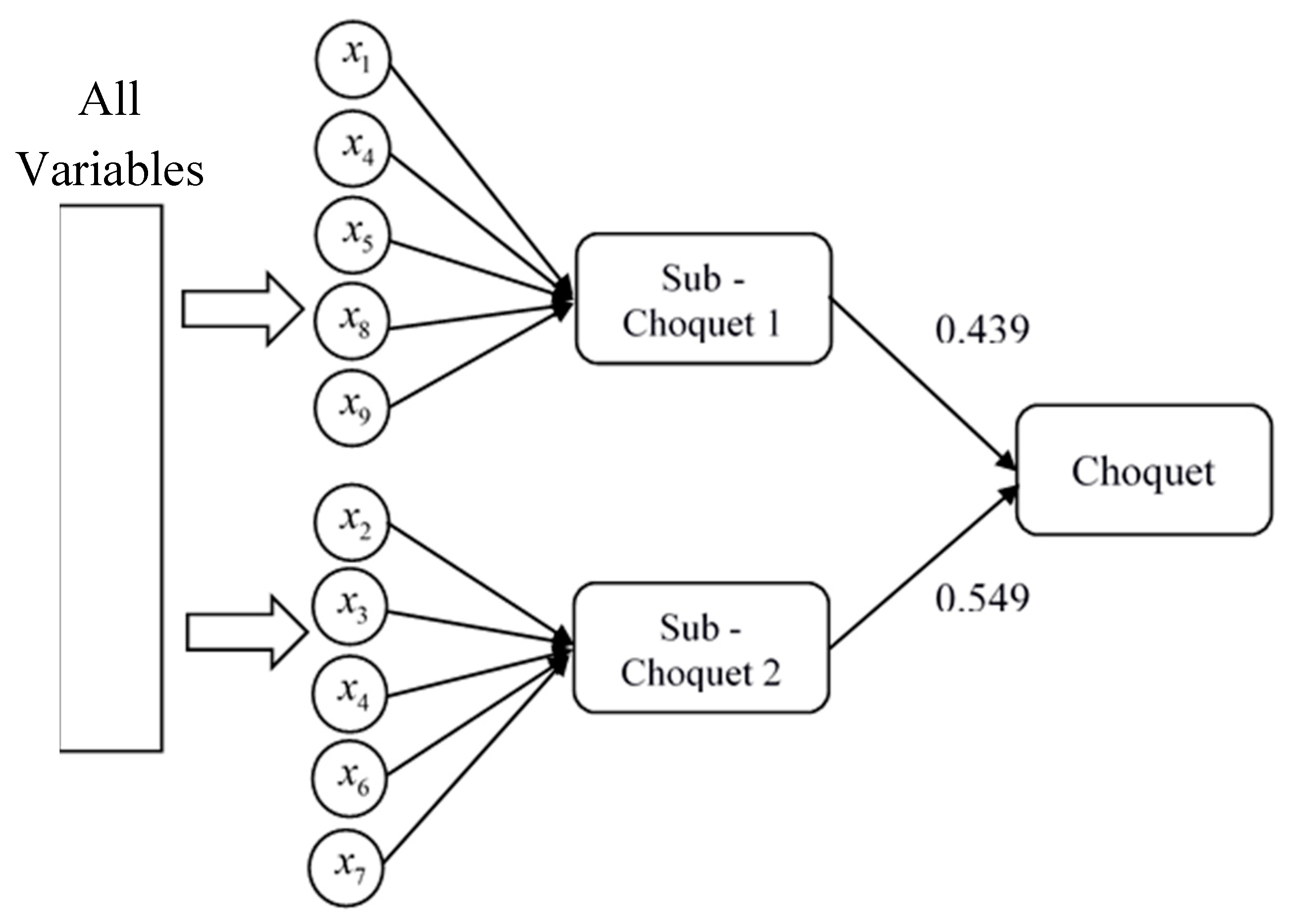Mathematics 07 01155 g006