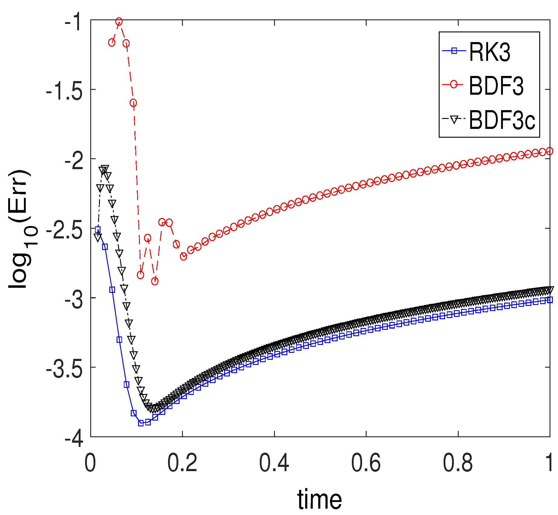 Mathematics 07 01158 g003 Mathematics 07 01158 g003