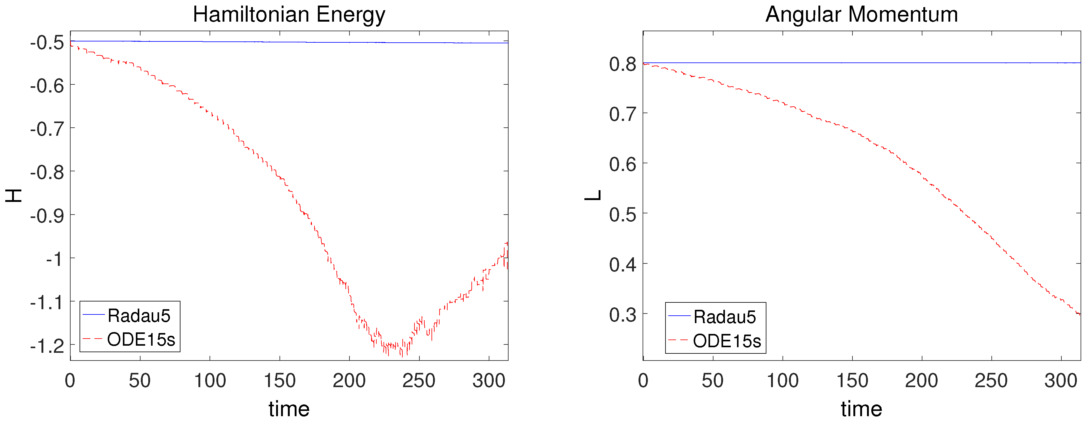 Mathematics 07 01158 g006 Mathematics 07 01158 g006