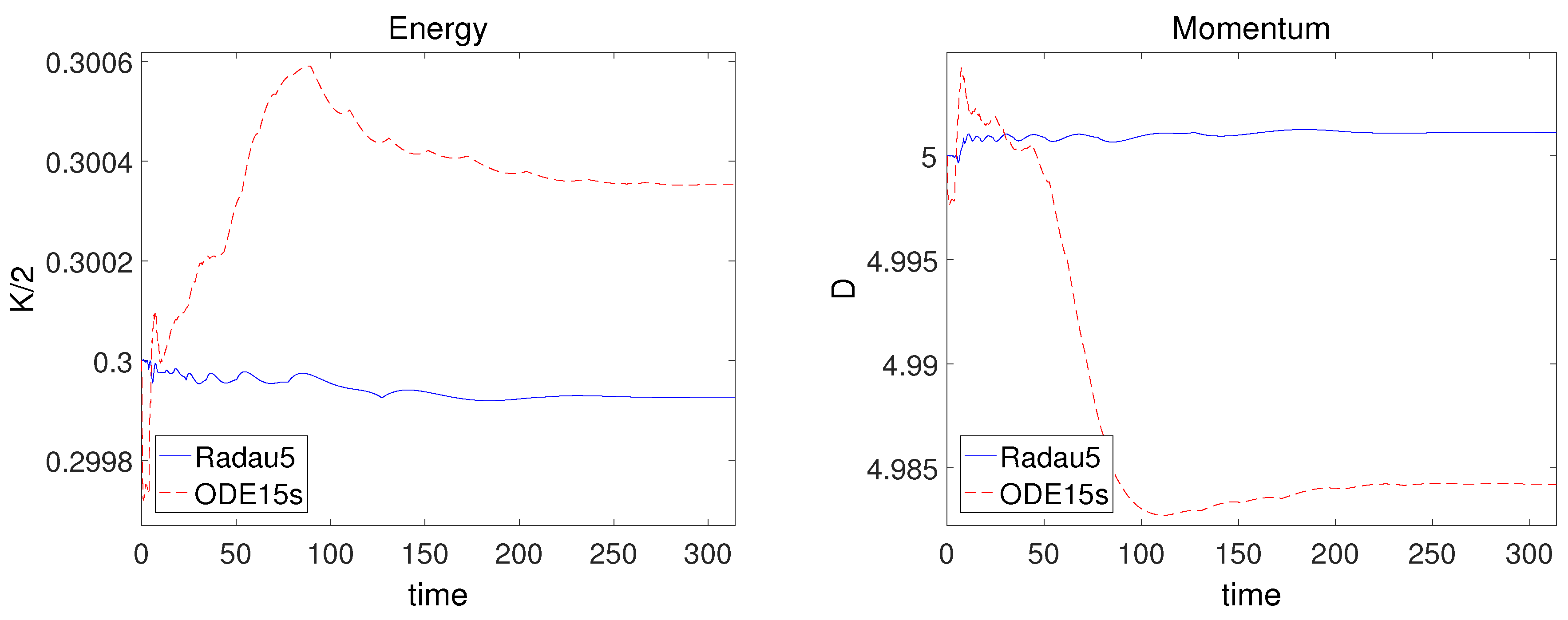 Mathematics 07 01158 g007 Mathematics 07 01158 g007
