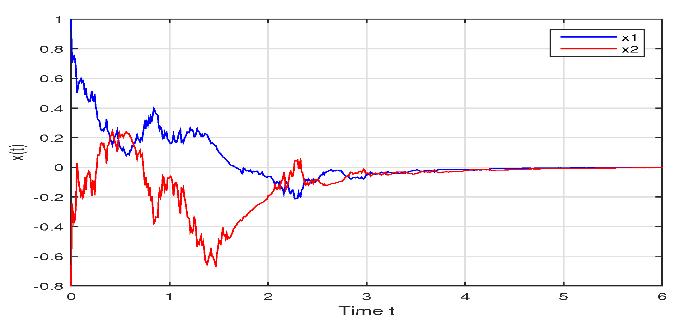 Mathematics 07 01169 g001