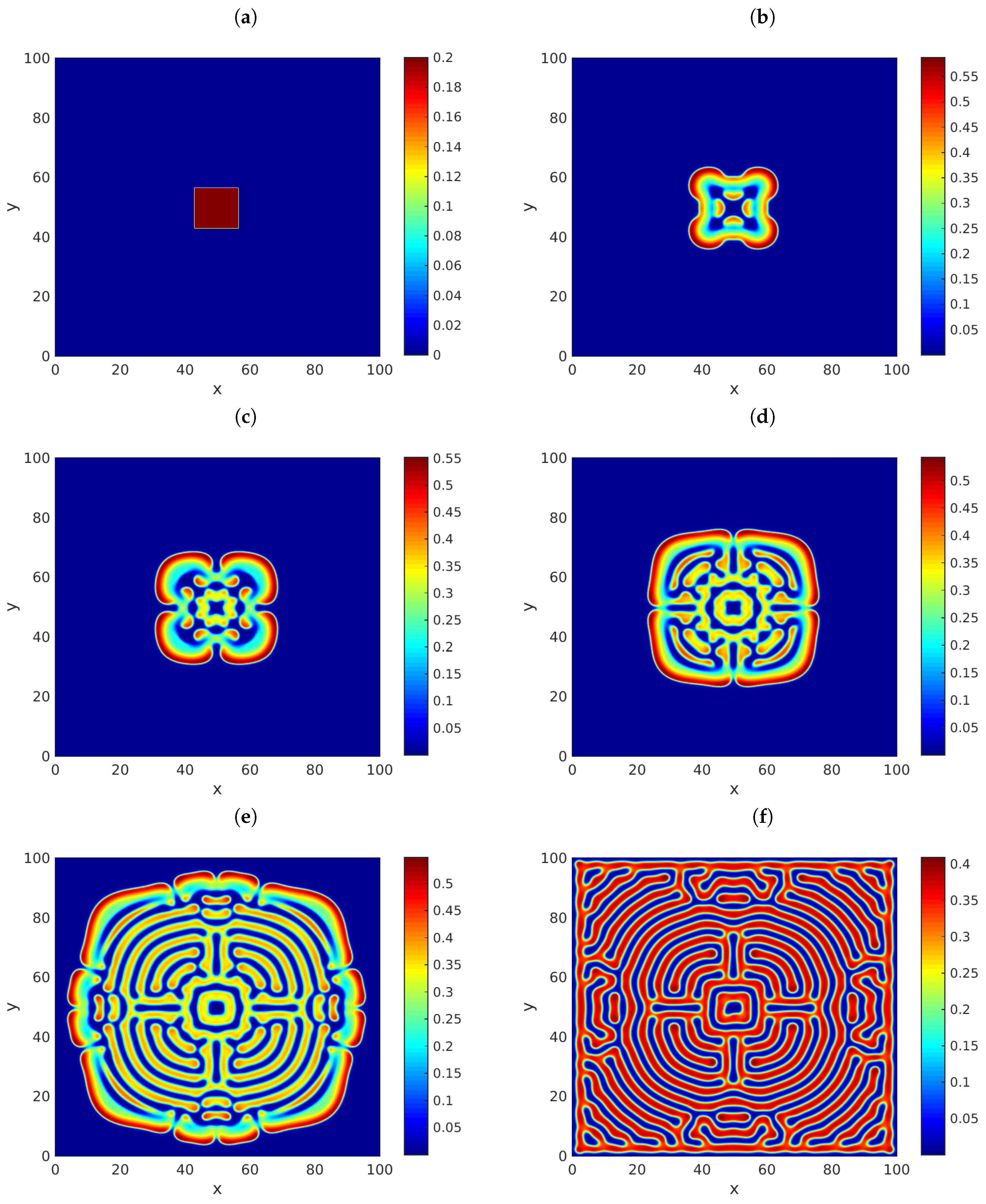 Mathematics 07 01172 g001