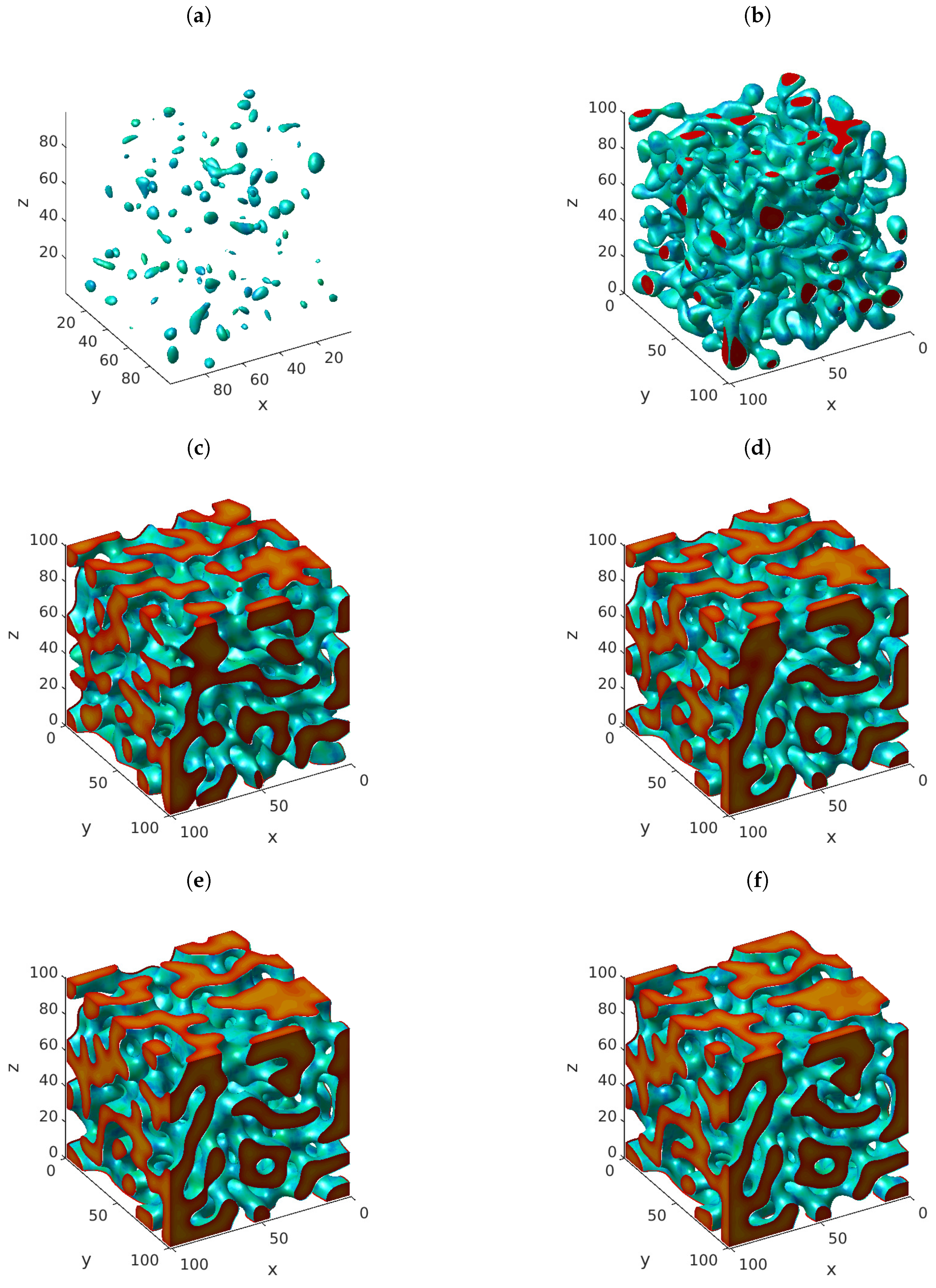 Mathematics 07 01172 g006
