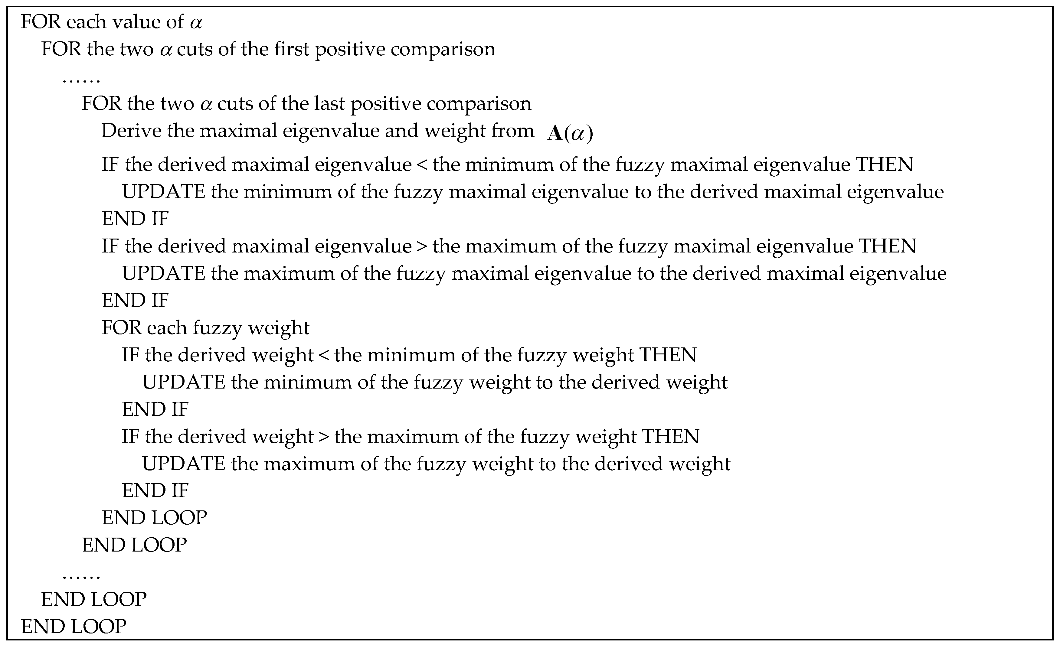 Mathematics 07 01180 g003