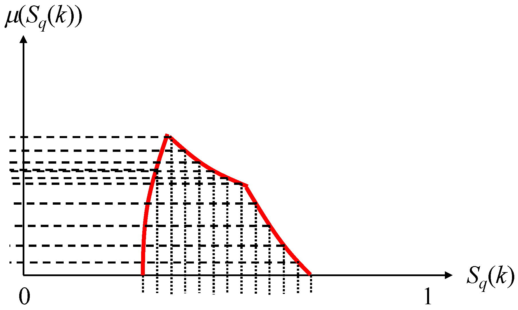 Mathematics 07 01180 g008