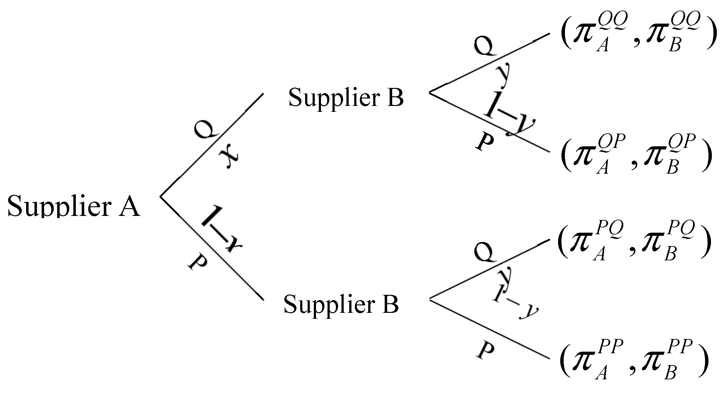 Mathematics 07 01184 g002