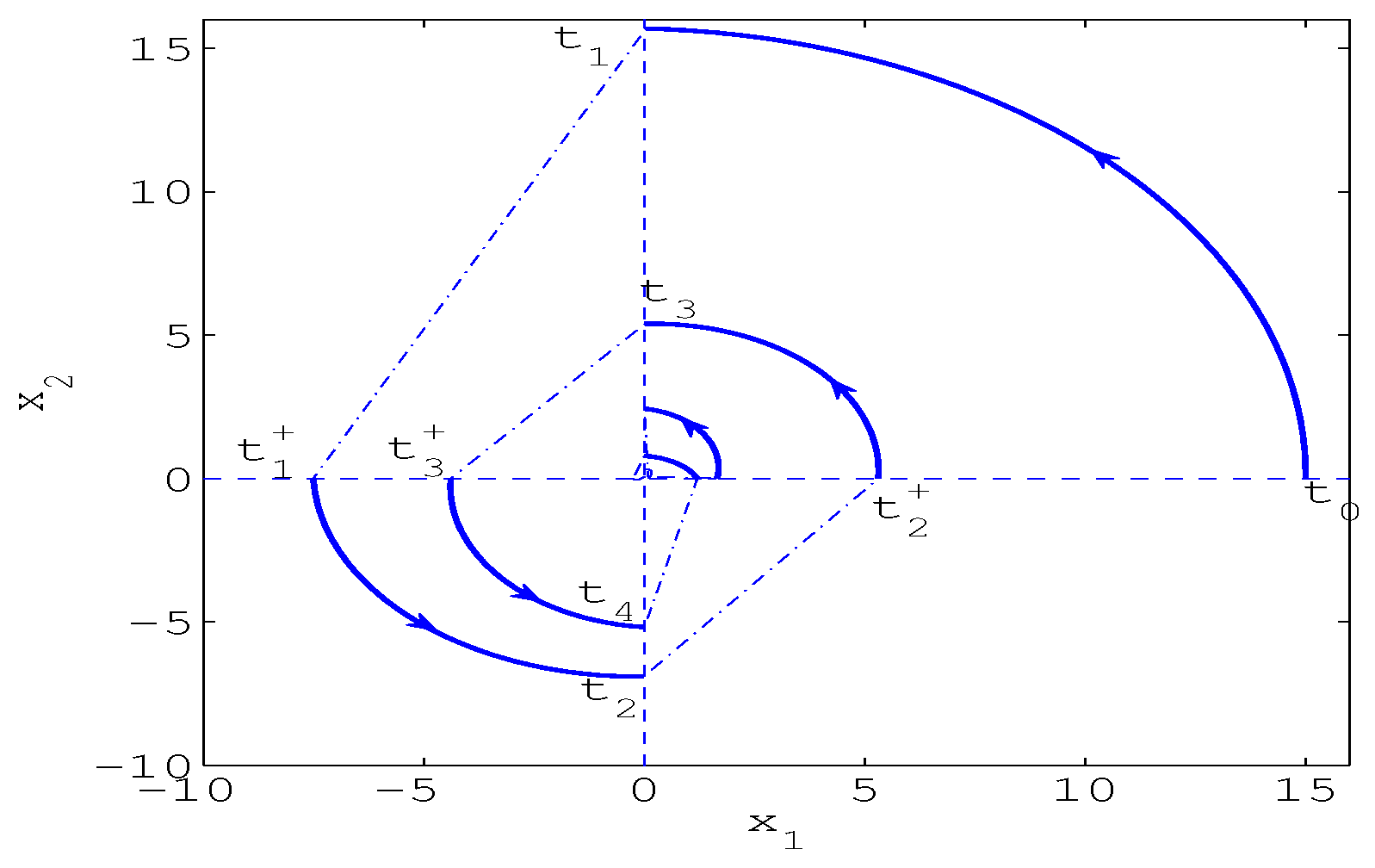 Mathematics 07 01186 g003