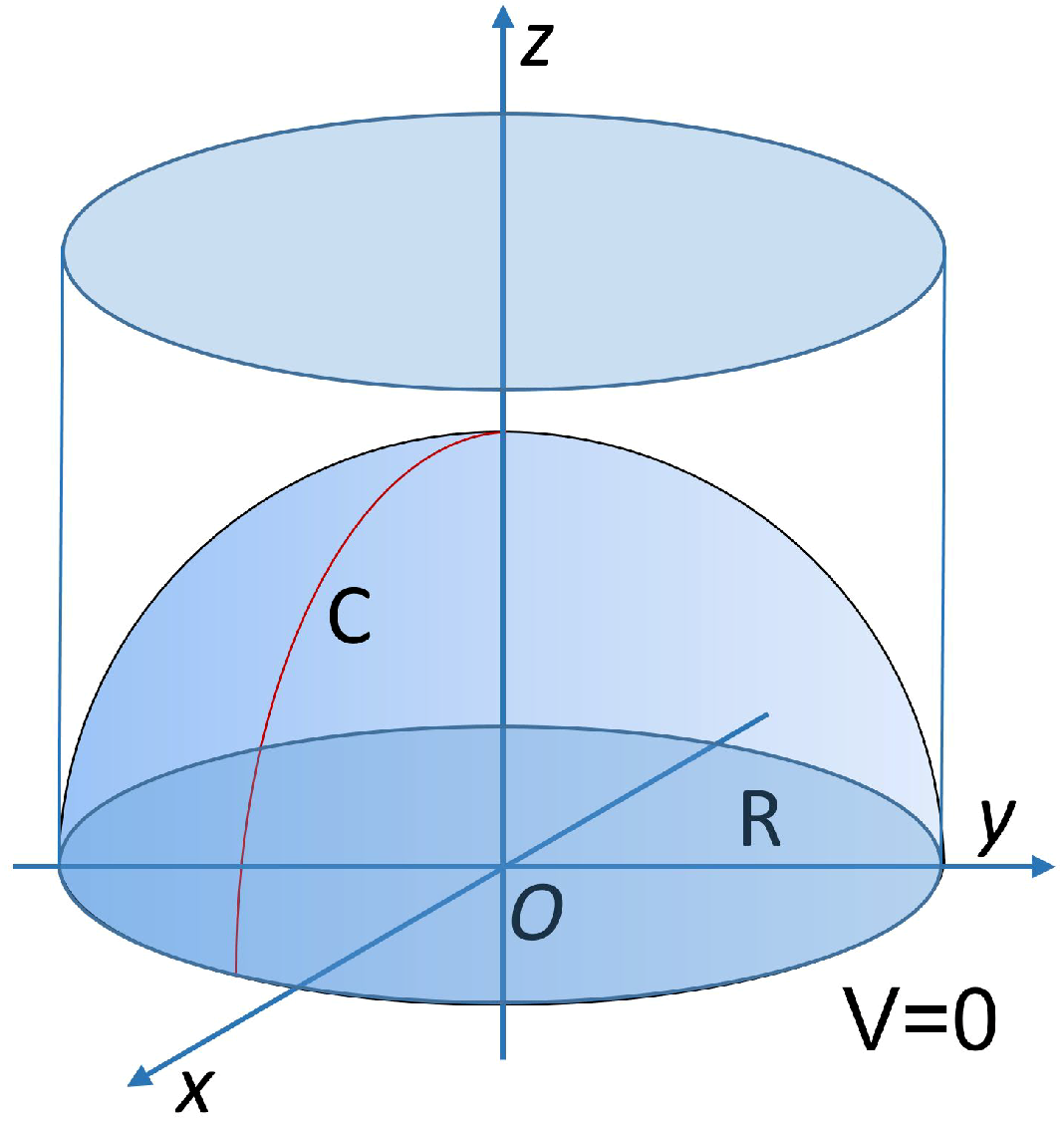Mathematics 07 01193 g001 Mathematics 07 01193 g001