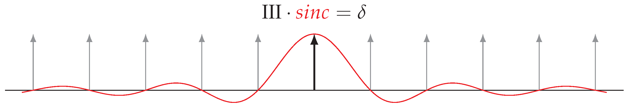 Mathematics 07 01196 g003 Mathematics 07 01196 g003