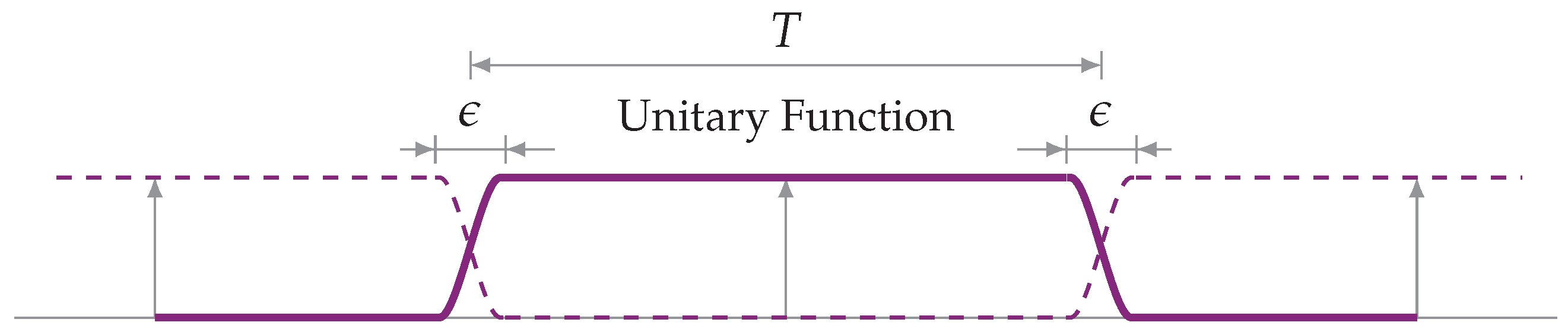 Mathematics 07 01196 g004 Mathematics 07 01196 g004