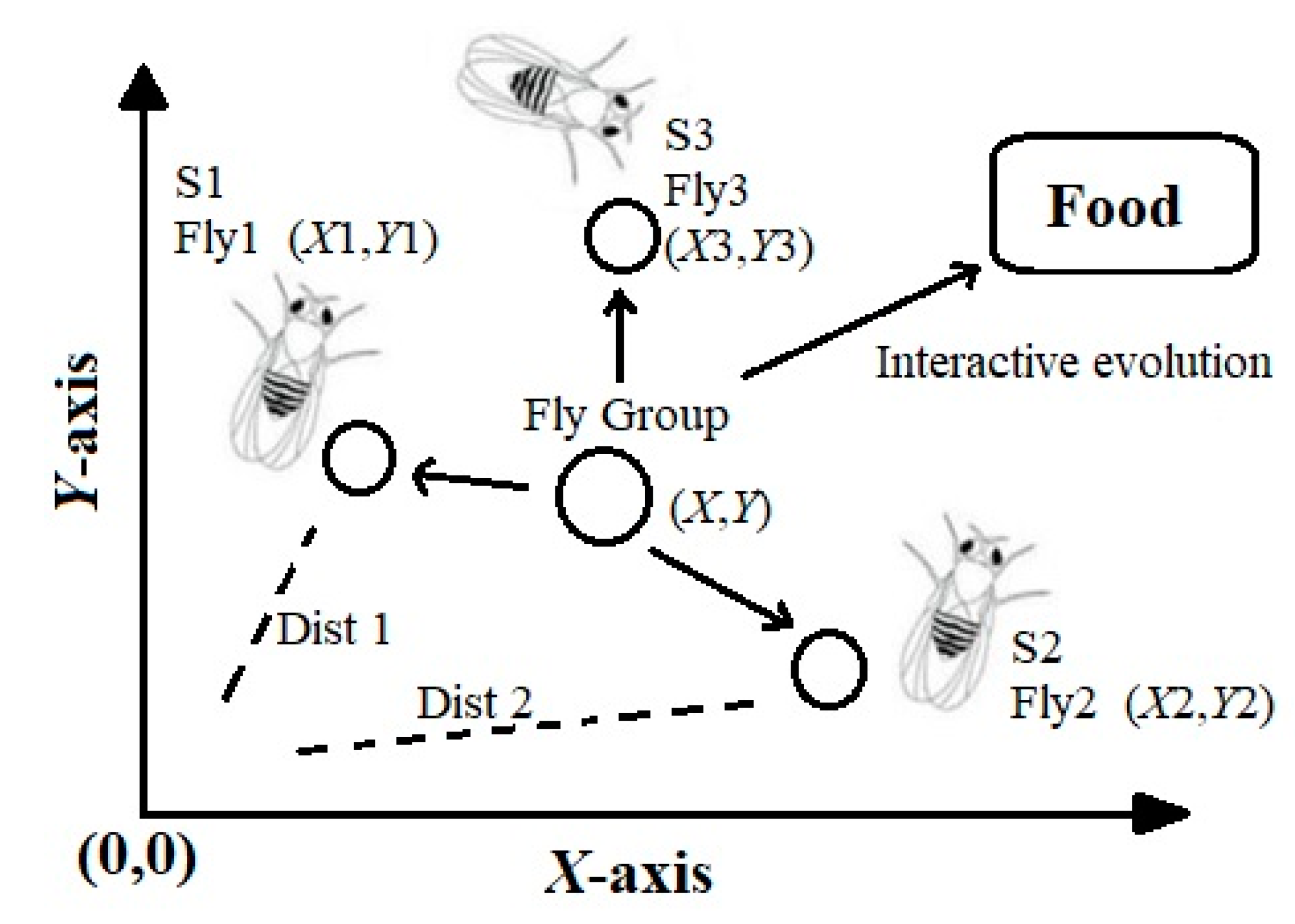 Mathematics 07 01198 g005 Mathematics 07 01198 g005