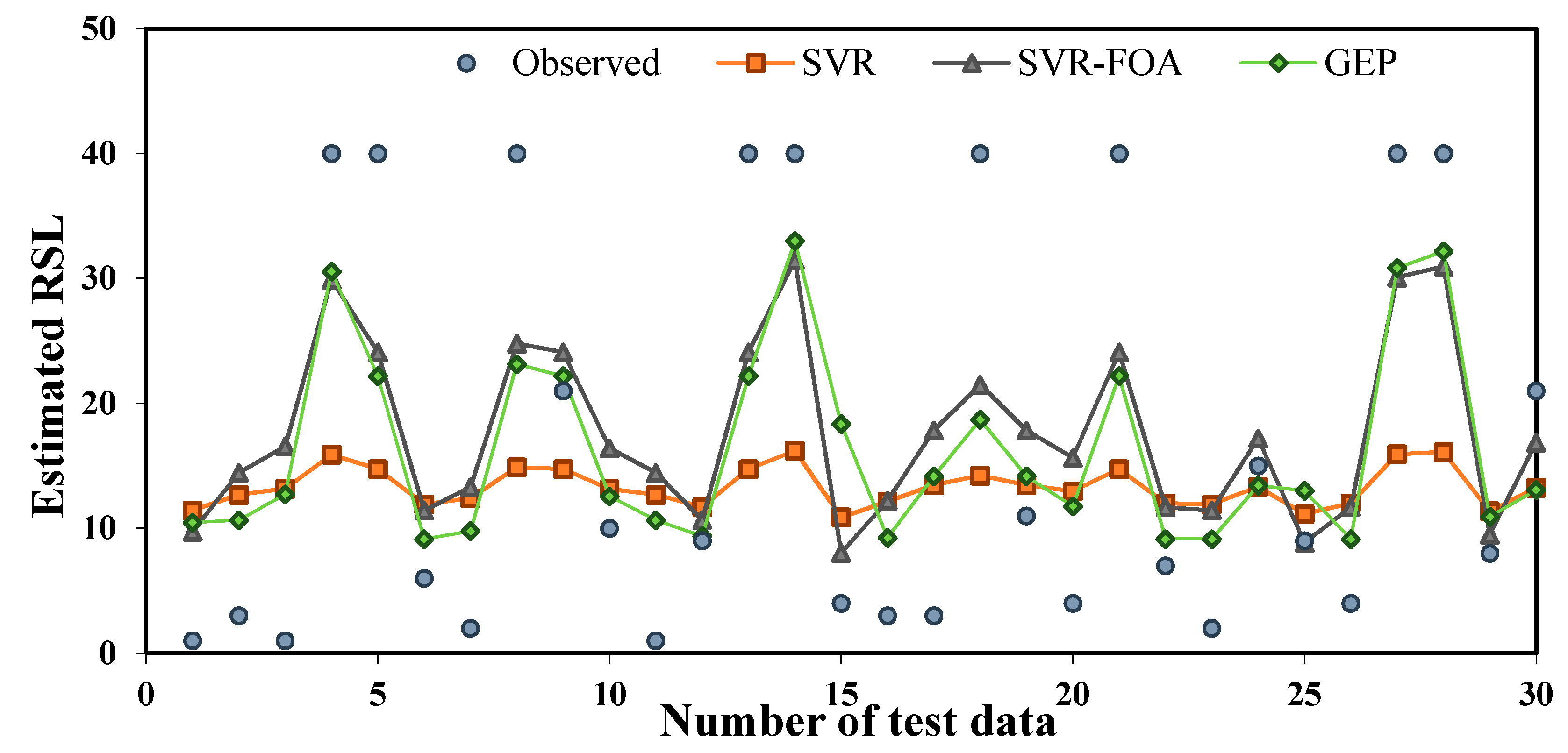 Mathematics 07 01198 g009 Mathematics 07 01198 g009