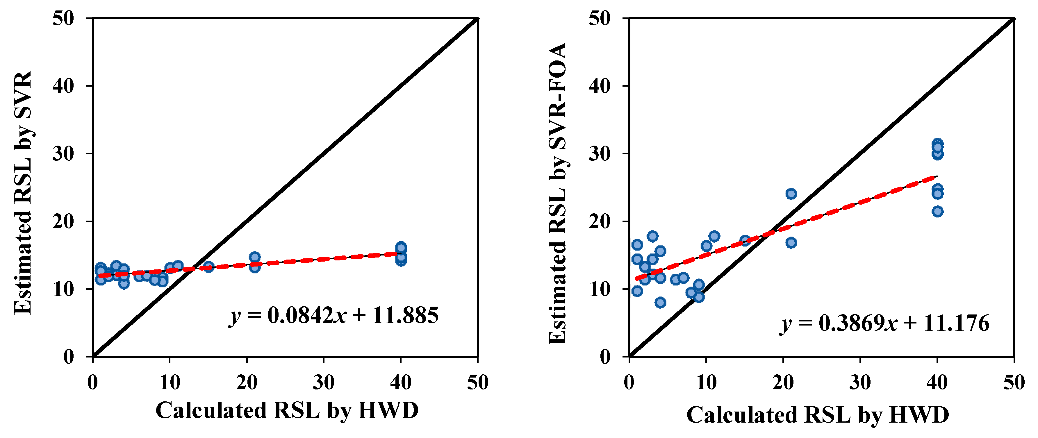 Mathematics 07 01198 g010a Mathematics 07 01198 g010a
