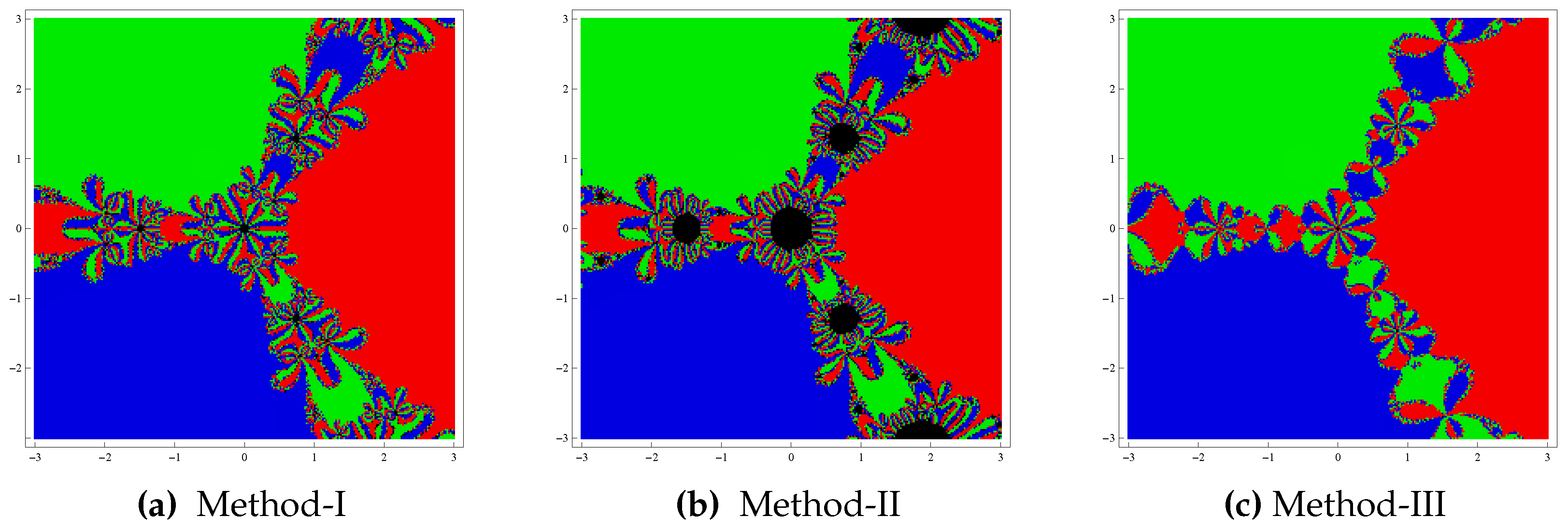 Mathematics 07 01203 g002 Mathematics 07 01203 g002