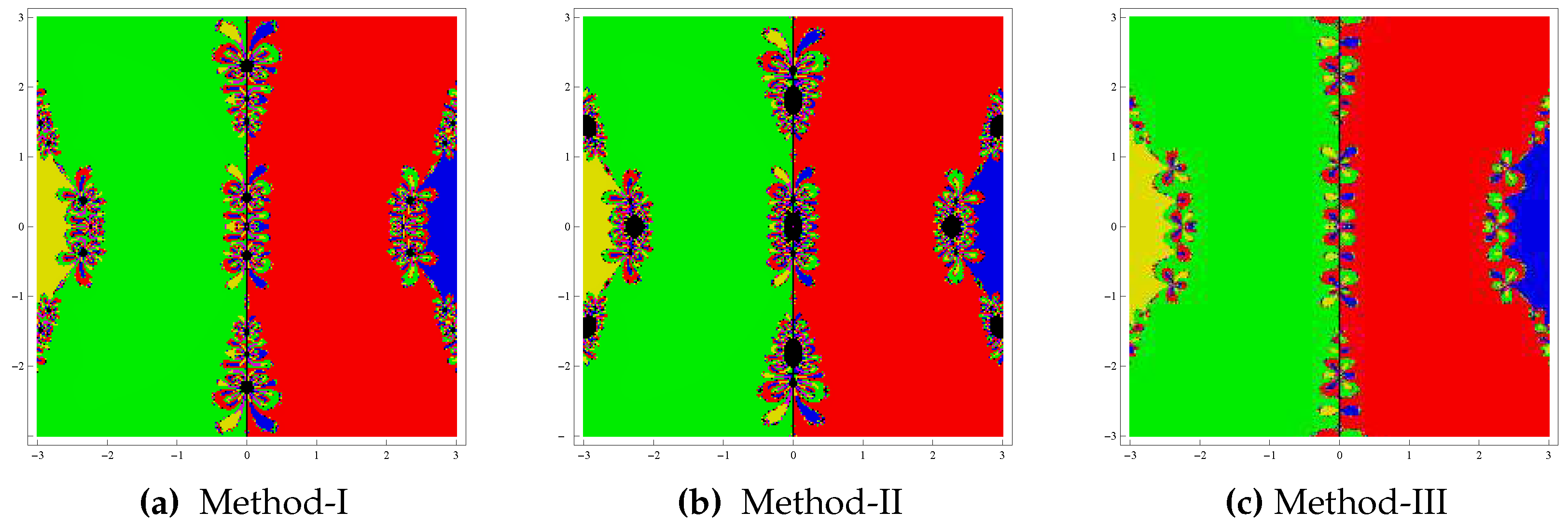 Mathematics 07 01203 g003 Mathematics 07 01203 g003