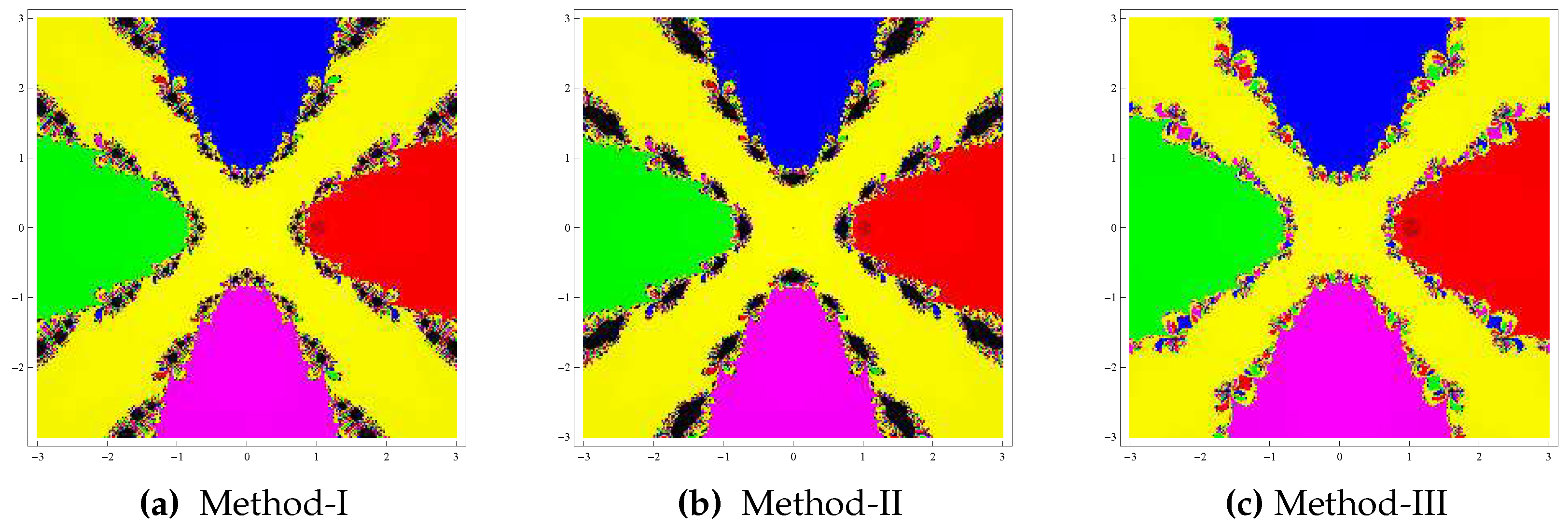 Mathematics 07 01203 g004 Mathematics 07 01203 g004