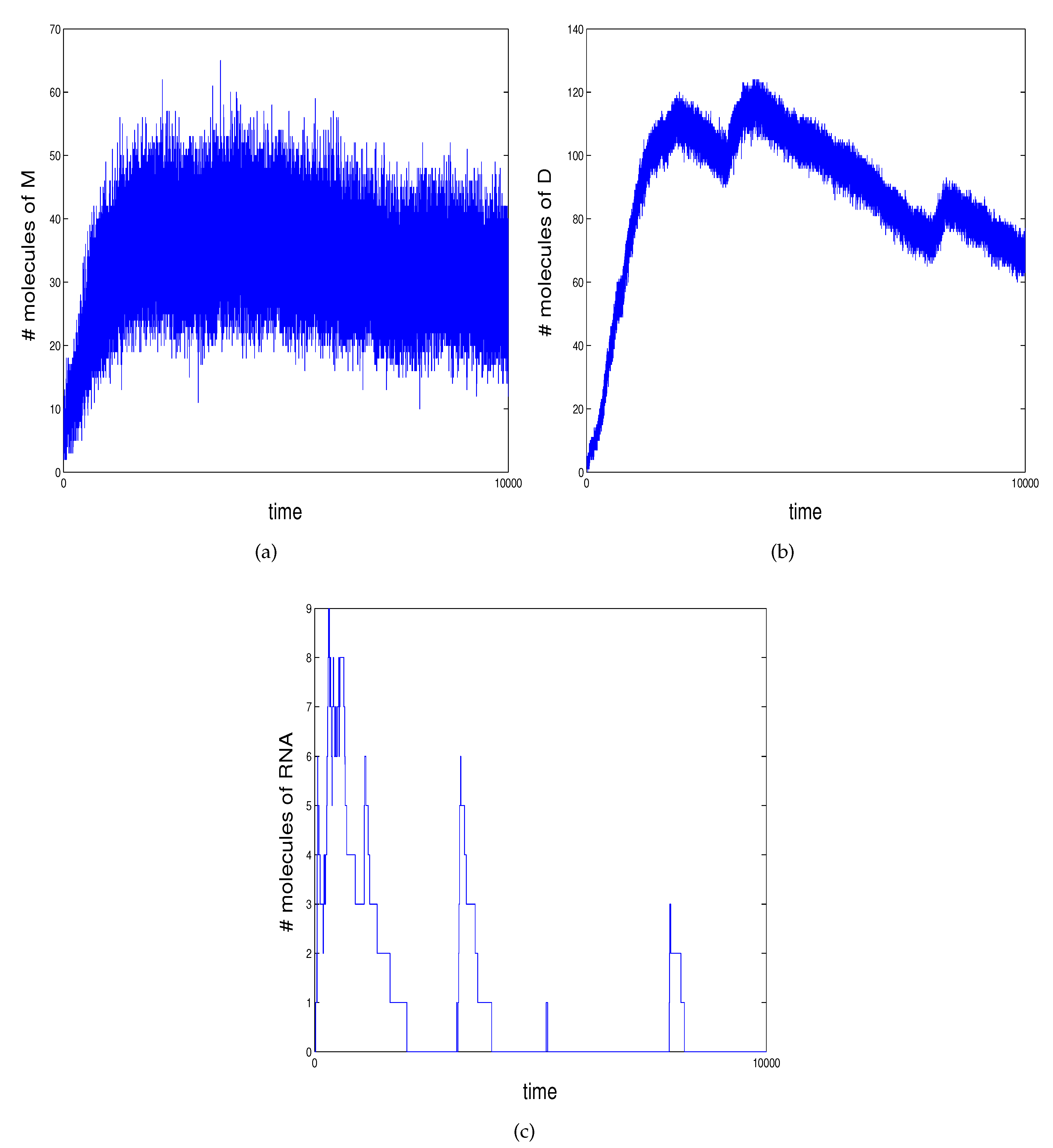 Mathematics 07 01204 g001