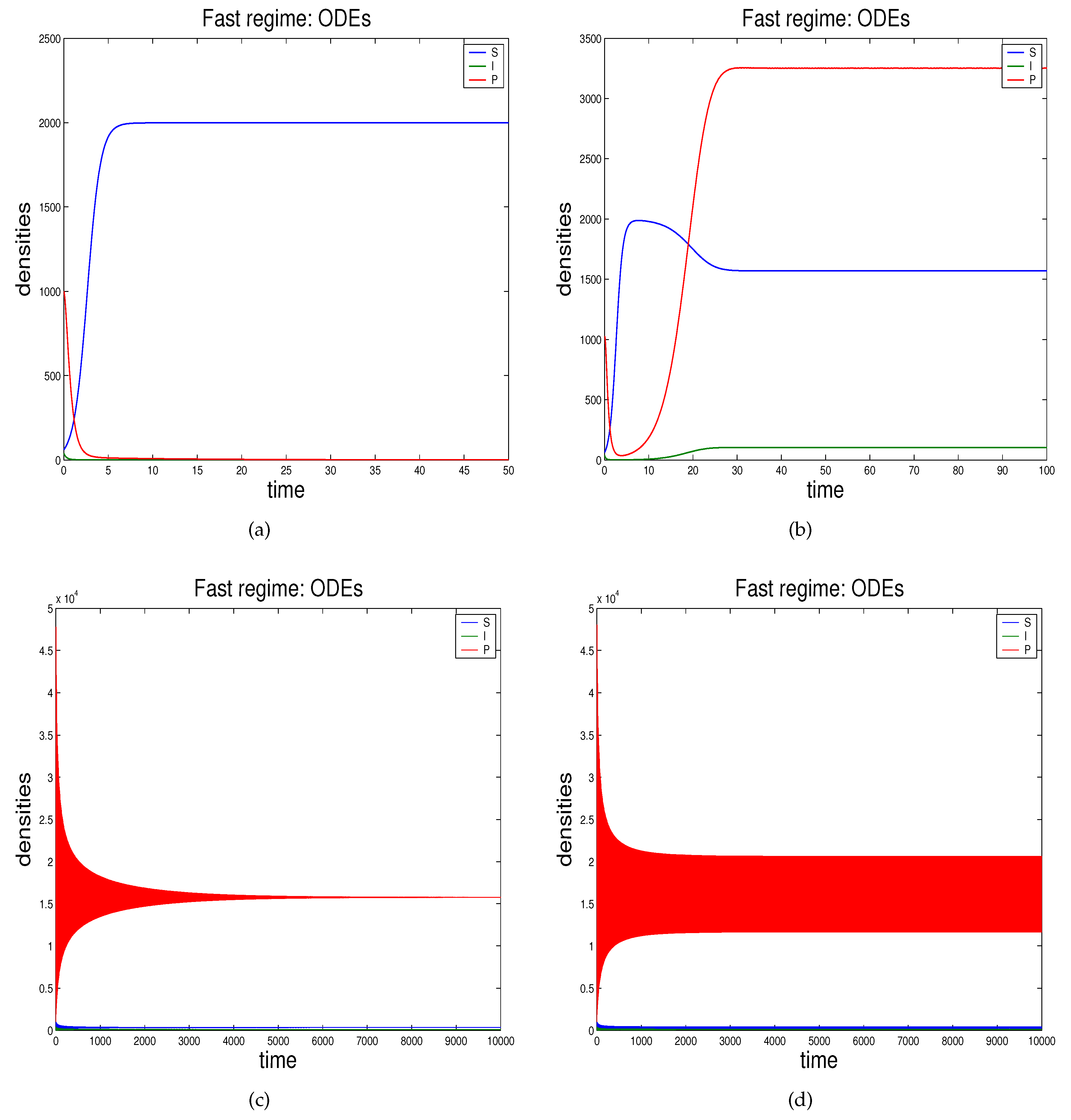 Mathematics 07 01204 g002