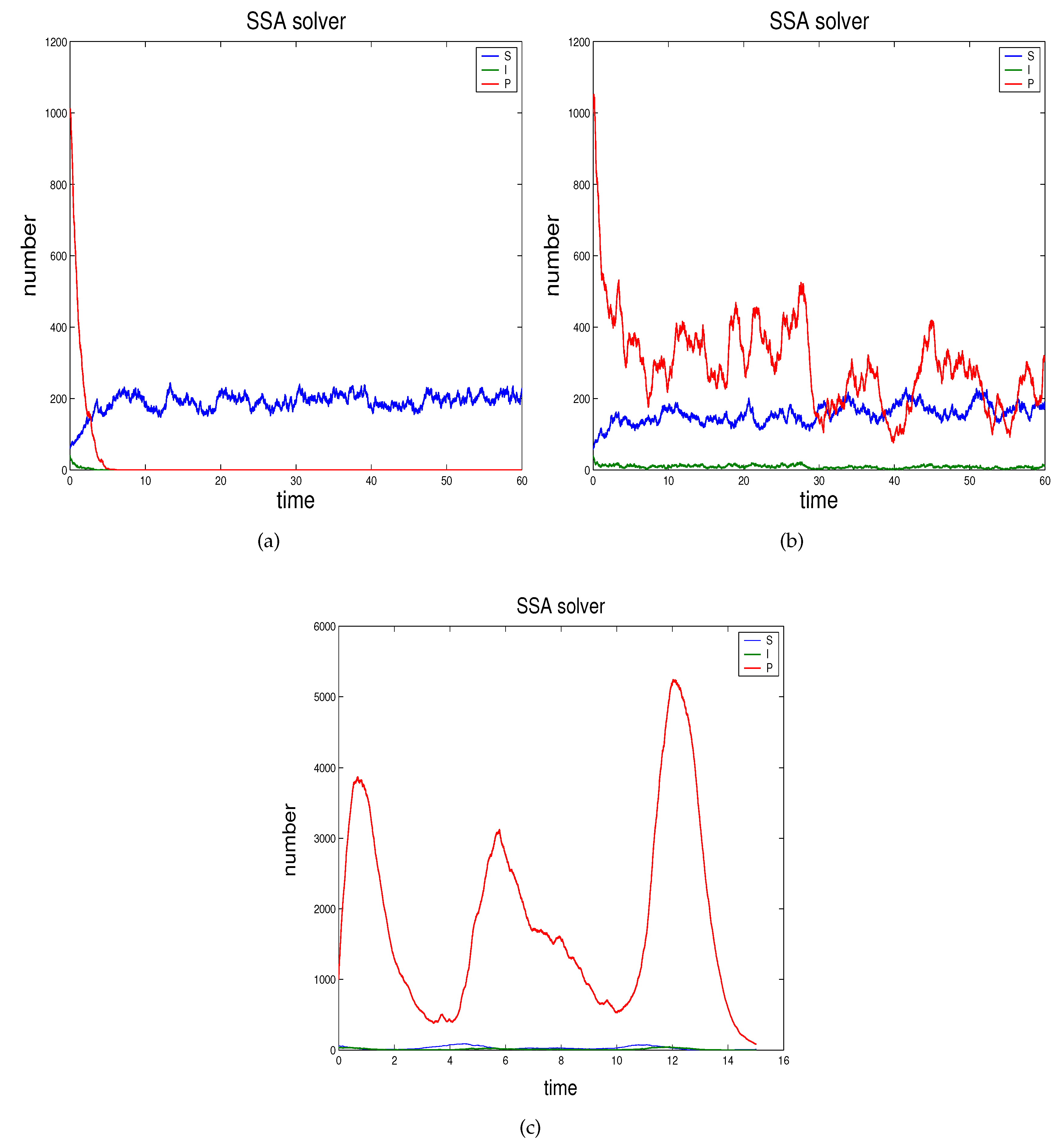 Mathematics 07 01204 g003