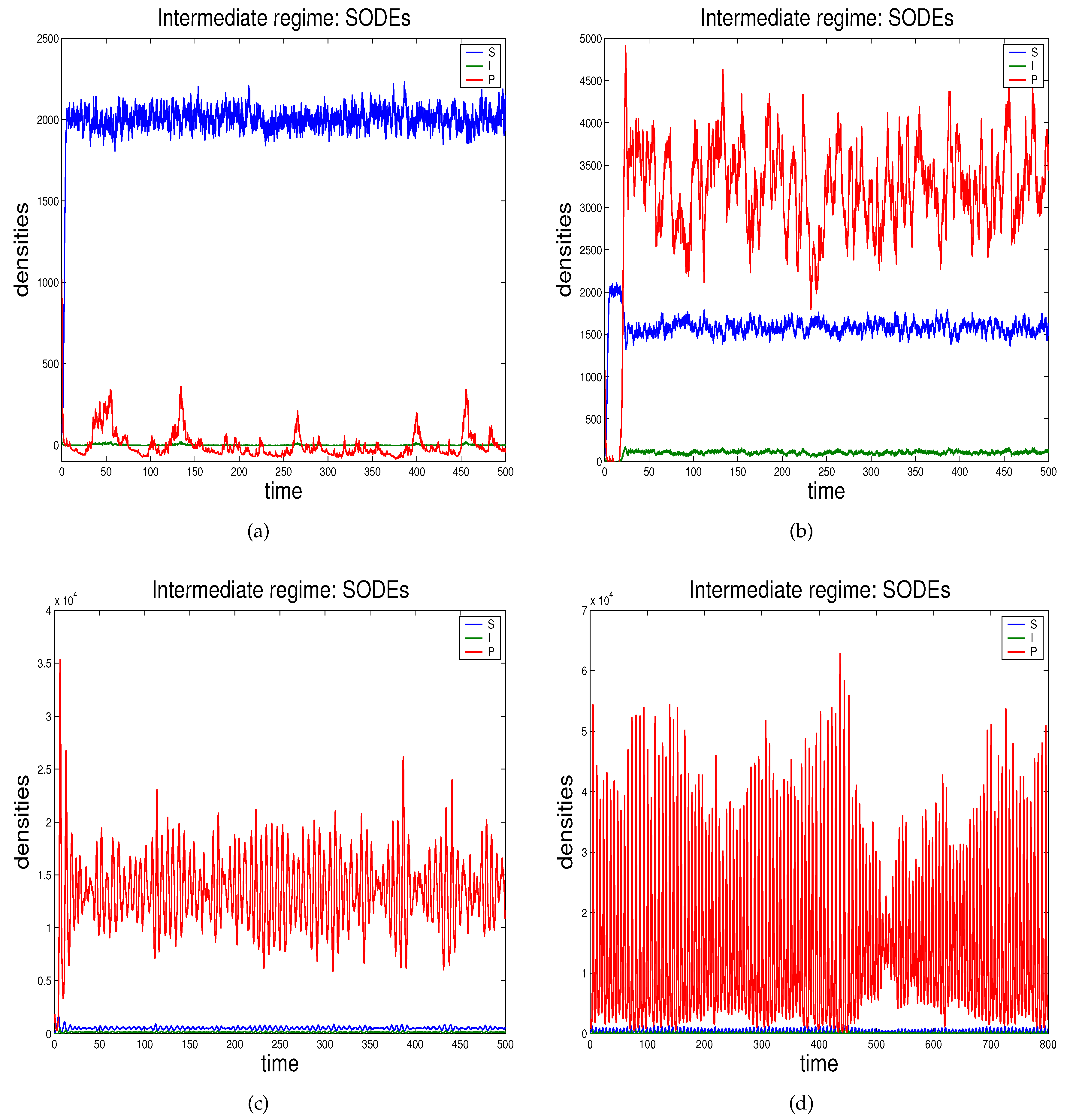 Mathematics 07 01204 g004