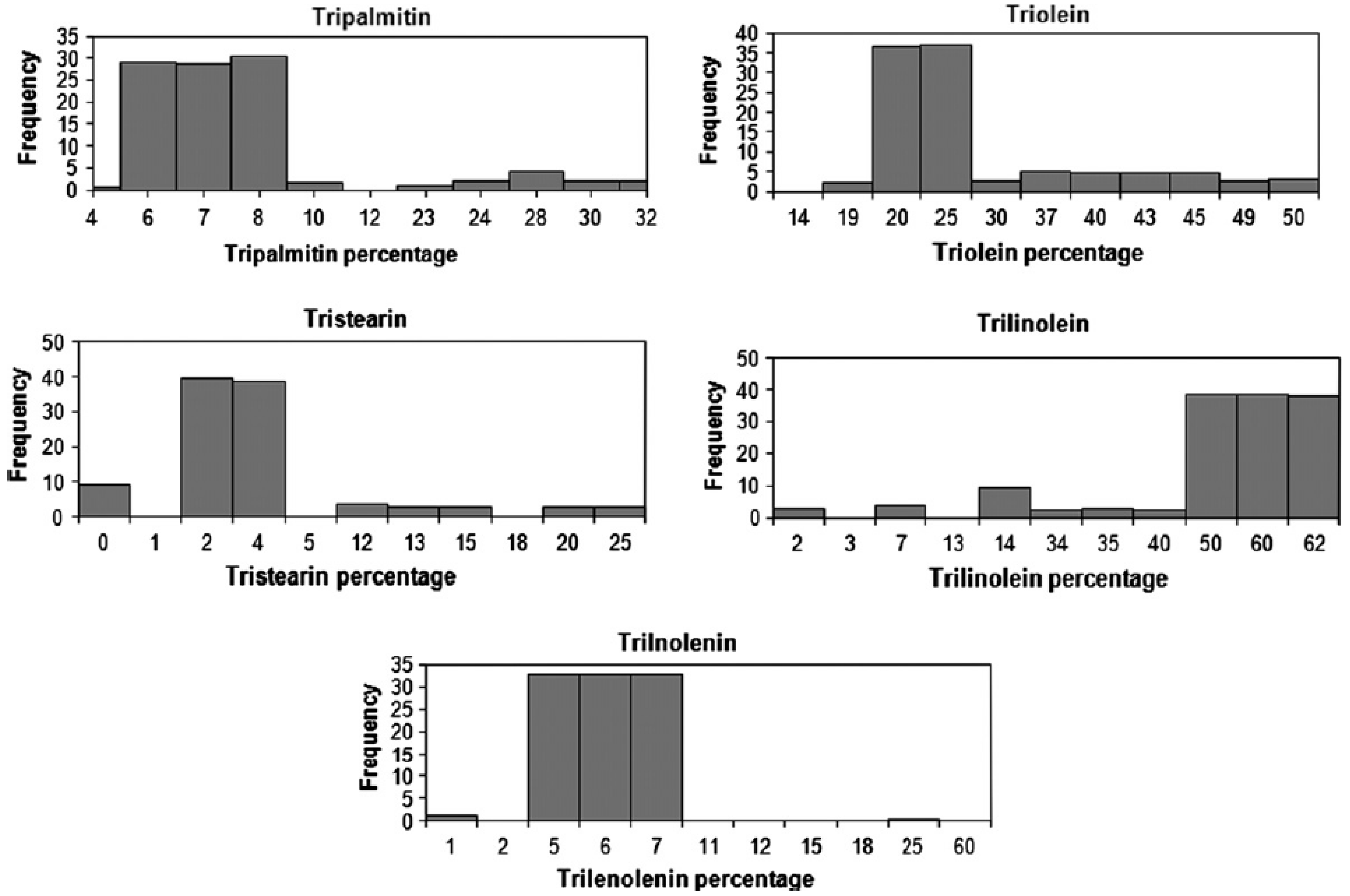 Mathematics 07 01207 g001